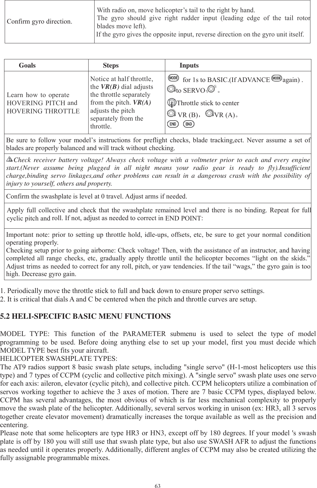 63Confirm gyro direction.With radio on, move helicopter’s tail to the right by hand.The gyro should give right rudder input (leading edge of the tail rotorblades move left).If the gyro gives the opposite input, reverse direction on the gyro unit itself.Goals Steps InputsLearn how to operateHOVERING PITCH andHOVERING THROTTLENotice at half throttle,the VR(B) dial adjuststhe throttle separatelyfrom the pitch. VR(A)adjusts the pitchseparately from thethrottle.for 1s to BASIC.(If ADVANCE again) .to SERVO 。Throttle stick to centerVR (B)，VR (A)。Be sure to follow your model’s instructions for preflight checks, blade tracking,ect. Never assume a set ofblades are properly balanced and will track without checking.Check receiver battery voltage! Always check voltage with a voltmeter prior to each and every enginestart.(Never assume being plugged in all night means your radio gear is ready to fly).Insufficientcharge,binding servo linkages,and other problems can result in a dangerous crash with the possibility ofinjury to yourself, others and property.Confirm the swashplate is level at 0 travel. Adjust arms if needed.Apply full collective and check that the swashplate remained level and there is no binding. Repeat for fullcyclic pitch and roll. If not, adjust as needed to correct in END POINT:Important note: prior to setting up throttle hold, idle-ups, offsets, etc, be sure to get your normal conditionoperating properly.Checking setup prior to going airborne: Check voltage! Then, with the assistance of an instructor, and havingcompleted all range checks, etc, gradually apply throttle until the helicopter becomes “light on the skids.”Adjust trims as needed to correct for any roll, pitch, or yaw tendencies. If the tail “wags,” the gyro gain is toohigh. Decrease gyro gain.1. Periodically move the throttle stick to full and back down to ensure proper servo settings.2. It is critical that dials A and C be centered when the pitch and throttle curves are setup.5.2 HELI-SPECIFIC BASIC MENU FUNCTIONSMODEL TYPE: This function of the PARAMETER submenu is used to select the type of modelprogramming to be used. Before doing anything else to set up your model, first you must decide whichMODEL TYPE best fits your aircraft.HELICOPTER SWASHPLATE TYPES:The AT9 radios support 8 basic swash plate setups, including &quot;single servo&quot; (H-1-most helicopters use thistype) and 7 types of CCPM (cyclic and collective pitch mixing). A &quot;single servo&quot; swash plate uses one servofor each axis: aileron, elevator (cyclic pitch), and collective pitch. CCPM helicopters utilize a combination ofservos working together to achieve the 3 axes of motion. There are 7 basic CCPM types, displayed below.CCPM has several advantages, the most obvious of which is far less mechanical complexity to properlymove the swash plate of the helicopter. Additionally, several servos working in unison (ex: HR3, all 3 servostogether create elevator movement) dramatically increases the torque available as well as the precision andcentering.Please note that some helicopters are type HR3 or HN3, except off by 180 degrees. If your model &apos;s swashplate is off by 180 you will still use that swash plate type, but also use SWASH AFR to adjust the functionsas needed until it operates properly. Additionally, different angles of CCPM may also be created utilizing thefully assignable programmable mixes.