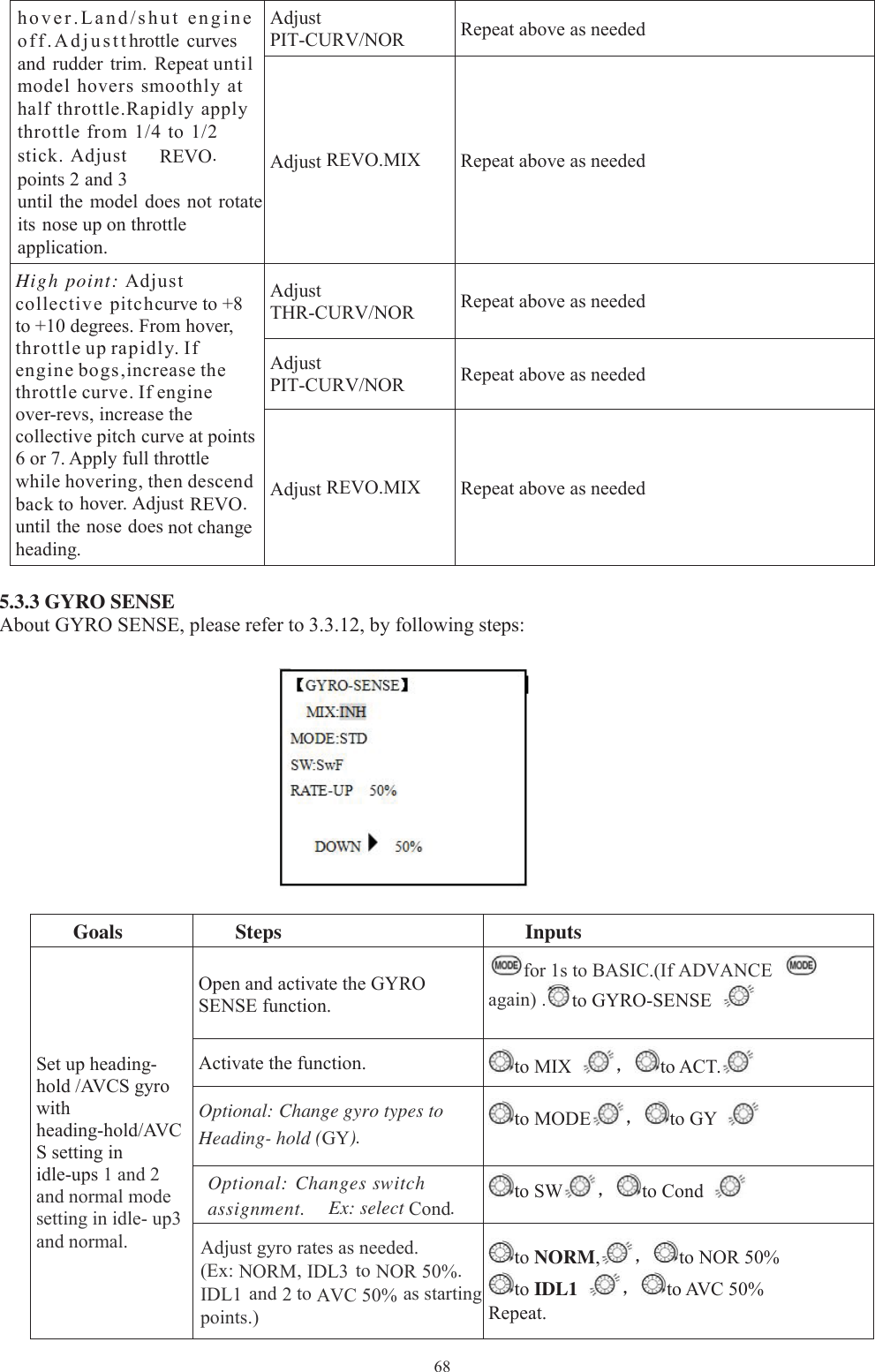 68hover.Land/shut engineo f f . A d j u s t t hrottle curvesand rudder trim. Repeat untilmodel hovers smoothly athalf throttle.Rapidly applythrottle from 1/4 to 1/2stick. Adjust REVO.points 2 and 3until the model does not rotateits nose up on throttleapplication.AdjustPIT-CURV/NOR Repeat above as neededAdjust REVO.MIX Repeat above as neededHigh point: Adjustcollective pitchcurve to +8to +10 degrees. From hover,throttle up rapidly. Ifengine bogs,increase thethrottle curve. If engineover-revs, increase thecollective pitch curve at points6 or 7. Apply full throttlewhile hovering, then descendback to hover. Adjust REVO.until the nose does not changeheading.AdjustTHR-CURV/NOR Repeat above as neededAdjustPIT-CURV/NOR Repeat above as neededAdjust REVO.MIX Repeat above as needed5.3.3 GYRO SENSEAbout GYRO SENSE, please refer to 3.3.12, by following steps:Goals Steps InputsSet up heading-hold /AVCS gyrowithheading-hold/AVCS setting inidle-ups 1and2and normal modesetting in idle- up3and normal.Open and activate the GYROSENSE function.for 1s to BASIC.(If ADVANCEagain) . to GYRO-SENSEActivate the function. to MIX ，to ACT.Optional: Change gyro types toHeading- hold (GY). to MODE ，to GYOptional: Changes switchassignment. Ex: select Cond.to SW ，to CondAdjust gyro rates as needed.(Ex: NORM,IDL3 to NOR 50%.IDL1 and 2to AVC 50% as startingpoints.)to NORM,，to NOR 50%to IDL1 ，to AVC 50%Repeat.