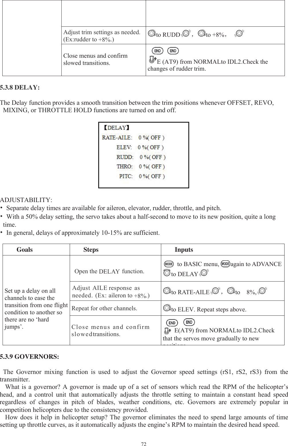 72Adjust trim settings as needed.(Ex:rudder to +8%.) to RUDD ，to +8%，Close menus and confirmslowed transitions. E (AT9) from NORMALto IDL2.Check thechanges of rudder trim.5.3.8 DELAY:The Delay function provides a smooth transition between the trim positions whenever OFFSET, REVO,MIXING, or THROTTLE HOLD functions are turned on and off.ADJUSTABILITY:•Separate delay times are available for aileron, elevator, rudder, throttle, and pitch.•With a 50% delay setting, the servo takes about a half-second to move to its new position, quite a longtime.•In general, delays of approximately 10-15% are sufficient.Goals Steps InputsSet up a delay on allchannels to ease thetransition from one flightcondition to another sothere are no ‘hardjumps’.Open the DELAY function.to BASIC menu, again to ADVANCEto DELAYAdjust AILE response asneeded. (Ex: aileron to +8%.) to RATE-AILE ，to 8%,Repeat for other channels. to ELEV. Repeat steps above.Close menus and confirmslo we d transitions. E(AT9) from NORMALto IDL2.Checkthat the servos move gradually to newpositions5.3.9 GOVERNORS:The Governor mixing function is used to adjust the Governor speed settings (rS1, rS2, rS3) from thetransmitter.What is a governor? A governor is made up of a set of sensors which read the RPM of the helicopter’shead, and a control unit that automatically adjusts the throttle setting to maintain a constant head speedregardless of changes in pitch of blades, weather conditions, etc. Governors are extremely popular incompetition helicopters due to the consistency provided.How does it help in helicopter setup? The governor eliminates the need to spend large amounts of timesetting up throttle curves, as it automatically adjusts the engine’s RPM to maintain the desired head speed.