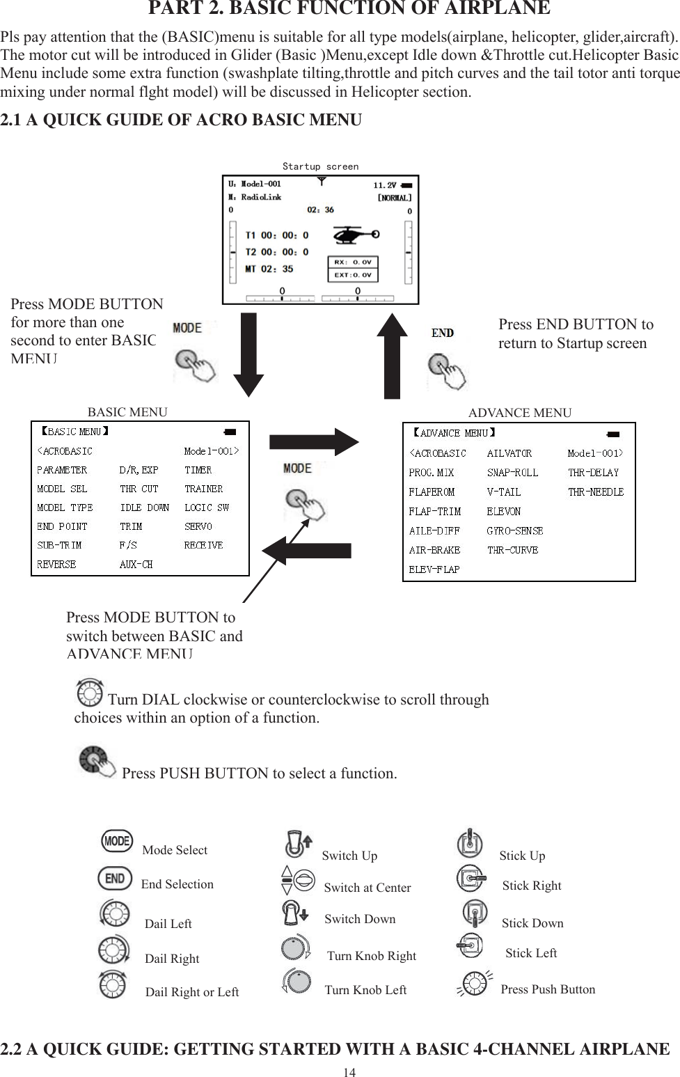 14PART 2. BASIC FUNCTION OF AIRPLANEPls pay attention that the (BASIC)menu is suitable for all type models(airplane, helicopter, glider,aircraft).The motor cut will be introduced in Glider (Basic )Menu,except Idle down &amp;Throttle cut.Helicopter BasicMenu include some extra function (swashplate tilting,throttle and pitch curves and the tail totor anti torquemixing under normal flght model) will be discussed in Helicopter section.2.1 A QUICK GUIDE OF ACRO BASIC MENUMode Select Switch UpStick UpEnd Selection Switch at Center Stick RightDail Left Switch Down Stick DownDail Right Turn Knob Right Stick LeftDail Right or Left Turn Knob Left Press Push Button2.2 A QUICK GUIDE: GETTING STARTED WITH A BASIC 4-CHANNEL AIRPLANEStartup screenBASIC MENU ADVANCE MENUPress MODE BUTTONfor more than onesecond to enter BASICMENUPress MODE BUTTON toswitch between BASIC andADVANCE MENUPress END BUTTON toreturn to Startup screenTurn DIAL clockwise or counterclockwise to scroll throughchoices within an option of a function.Press PUSH BUTTON to select a function.