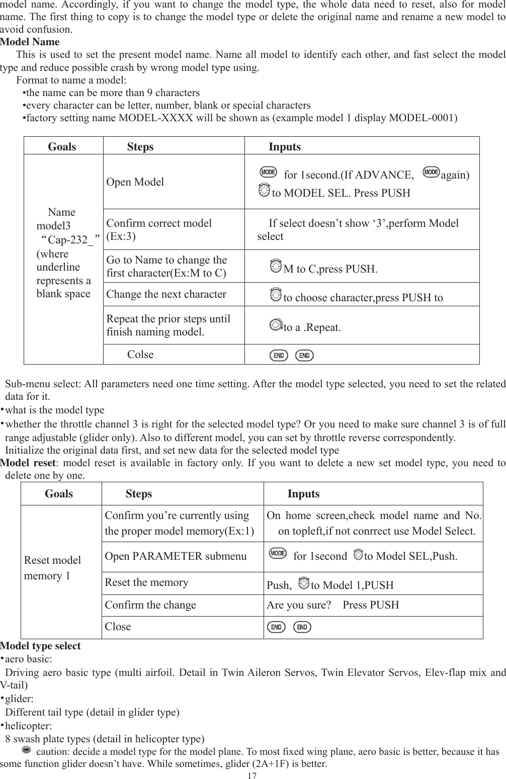 17model name. Accordingly, if you want to change the model type, the whole data need to reset, also for modelname. The first thing to copy is to change the model type or delete the original name and rename a new model toavoid confusion.Model NameThis is used to set the present model name. Name all model to identify each other, and fast select the modeltype and reduce possible crash by wrong model type using.Format to name a model:•the name can be more than 9 characters•every character can be letter, number, blank or special characters•factory setting name MODEL-XXXX will be shown as (example model 1 display MODEL-0001)Goals Steps InputsNamemodel3“Cap-232_”(whereunderlinerepresents ablank spaceOpen Model for 1second.(If ADVANCE, again)to MODEL SEL. Press PUSHConfirm correct model(Ex:3)If select doesn’t show ‘3’,perform ModelselectGo to Name to change thefirst character(Ex:M to C) M to C,press PUSH.Change the next character to choose character,press PUSH toRepeat the prior steps untilfinish naming model. to a .Repeat.ColseSub-menu select: All parameters need one time setting. After the model type selected, you need to set the relateddata for it.•what is the model type•whether the throttle channel 3 is right for the selected model type? Or you need to make sure channel 3 is of fullrange adjustable (glider only). Also to different model, you can set by throttle reverse correspondently.Initialize the original data first, and set new data for the selected model typeModel reset: model reset is available in factory only. If you want to delete a new set model type, you need todelete one by one.Goals Steps InputsReset modelmemory 1Confirm you’re currently usingthe proper model memory(Ex:1)On home screen,check model name and No.on topleft,if not conrrect use Model Select.Open PARAMETER submenu for 1second to Model SEL,Push.Reset the memory Push, to Model 1,PUSHConfirm the change Are you sure? Press PUSHCloseModel type select•aero basic:Driving aero basic type (multi airfoil. Detail in Twin Aileron Servos, Twin Elevator Servos, Elev-flap mix andV-tail)•glider:Different tail type (detail in glider type)•helicopter:8 swash plate types (detail in helicopter type)caution: decide a model type for the model plane. To most fixed wing plane, aero basic is better, because it hassome function glider doesn’t have. While sometimes, glider (2A+1F) is better.