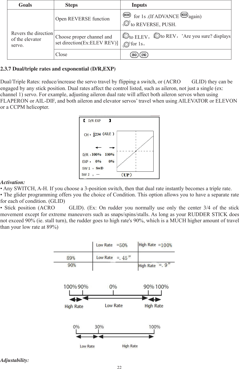 22Goals Steps InputsRevers the directionof the elevatorservo.Open REVERSE function for 1s .(If ADVANCE again)to REVERSE, PUSH.Choose proper channel andset direction(Ex:ELEV REV)]to ELEV，to REV，’Are you sure? displaysfor 1s。Close2.3.7 Dual/triple rates and exponential (D/R,EXP)Dual/Triple Rates: reduce/increase the servo travel by flipping a switch, or (ACRO GLID) they can beengaged by any stick position. Dual rates affect the control listed, such as aileron, not just a single (ex:channel 1) servo. For example, adjusting aileron dual rate will affect both aileron servos when usingFLAPERON or AIL-DIF, and both aileron and elevator servos’ travel when using AILEVATOR or ELEVONor a CCPM helicopter.Activation:• Any SWITCH, A-H. If you choose a 3-position switch, then that dual rate instantly becomes a triple rate.• The glider programming offers you the choice of Condition. This option allows you to have a separate ratefor each of condition. (GLID)• Stick position (ACRO GLID). (Ex: On rudder you normally use only the center 3/4 of the stickmovement except for extreme maneuvers such as snaps/spins/stalls. As long as your RUDDER STICK doesnot exceed 90% (ie. stall turn), the rudder goes to high rate&apos;s 90%, which is a MUCH higher amount of travelthan your low rate at 89%)Adjustability: