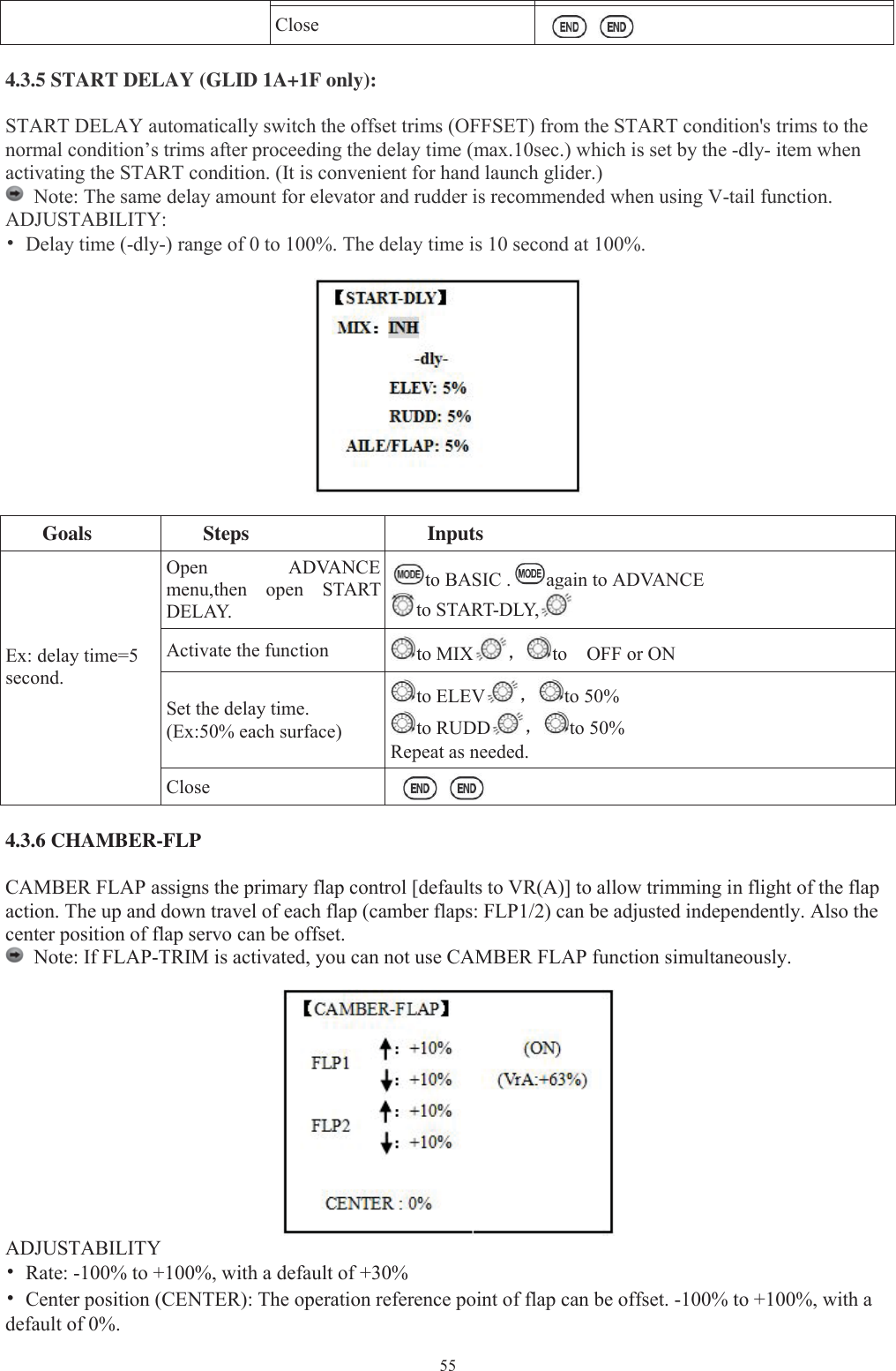 55Close4.3.5 START DELAY (GLID 1A+1F only):START DELAY automatically switch the offset trims (OFFSET) from the START condition&apos;s trims to thenormal condition’s trims after proceeding the delay time (max.10sec.) which is set by the -dly- item whenactivating the START condition. (It is convenient for hand launch glider.)Note: The same delay amount for elevator and rudder is recommended when using V-tail function.ADJUSTABILITY:•Delay time (-dly-) range of 0 to 100%. The delay time is 10 second at 100%.Goals Steps InputsEx: delay time=5second.Open ADVANCEmenu,then open STARTDELAY.to BASIC . again to ADVANCEto START-DLY,Activate the function to MIX ，to OFF or ONSet the delay time.(Ex:50% each surface)to ELEV ，to 50%to RUDD ，to 50%Repeat as needed.Close4.3.6 CHAMBER-FLPCAMBER FLAP assigns the primary flap control [defaults to VR(A)] to allow trimming in flight of the flapaction. The up and down travel of each flap (camber flaps: FLP1/2) can be adjusted independently. Also thecenter position of flap servo can be offset.Note: If FLAP-TRIM is activated, you can not use CAMBER FLAP function simultaneously.ADJUSTABILITY•Rate: -100% to +100%, with a default of +30%•Center position (CENTER): The operation reference point of flap can be offset. -100% to +100%, with adefault of 0%.