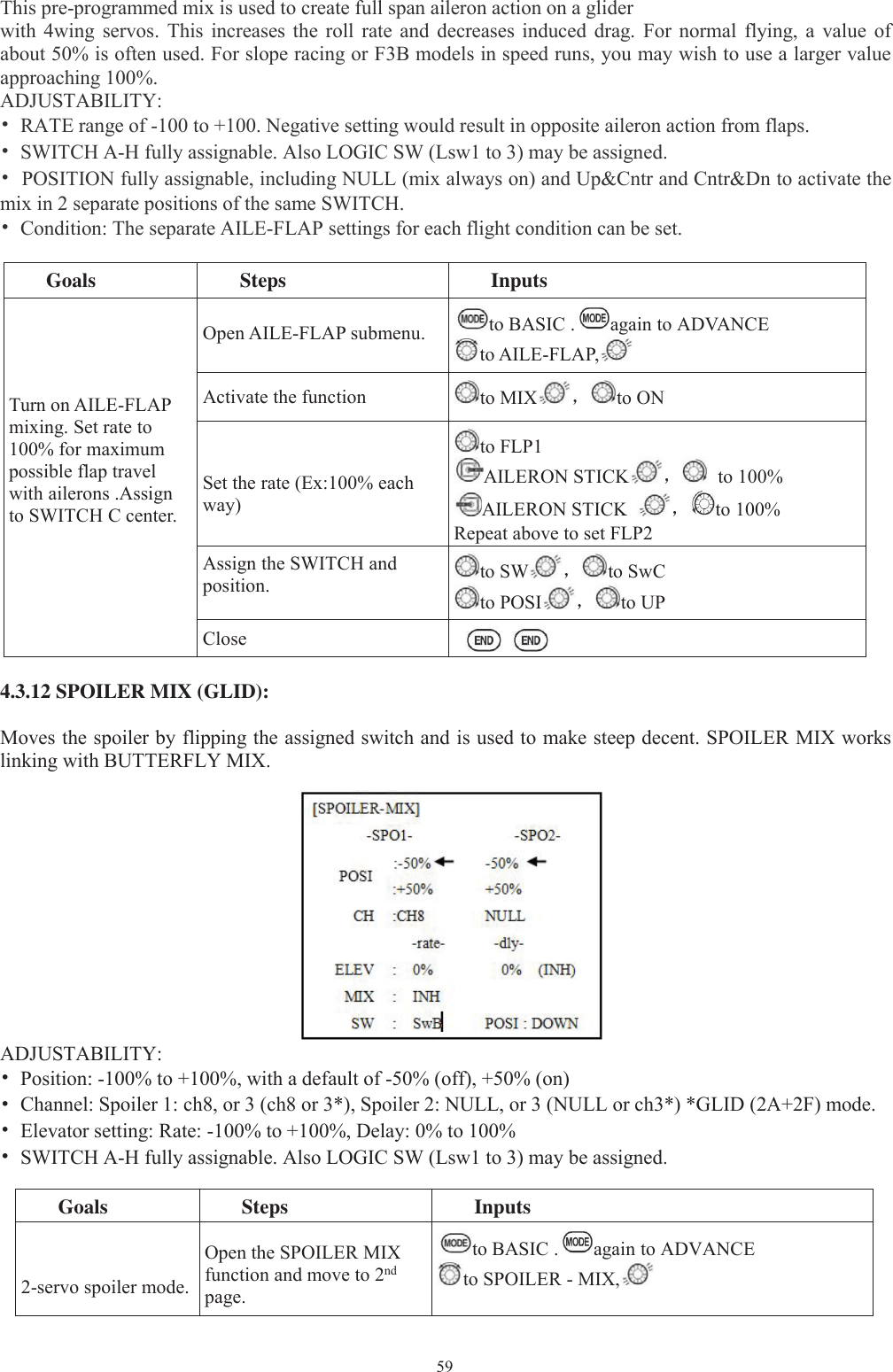 59This pre-programmed mix is used to create full span aileron action on a gliderwith 4wing servos. This increases the roll rate and decreases induced drag. For normal flying, a value ofabout 50% is often used. For slope racing or F3B models in speed runs, you may wish to use a larger valueapproaching 100%.ADJUSTABILITY:•RATE range of -100 to +100. Negative setting would result in opposite aileron action from flaps.•SWITCH A-H fully assignable. Also LOGIC SW (Lsw1 to 3) may be assigned.•POSITION fully assignable, including NULL (mix always on) and Up&amp;Cntr and Cntr&amp;Dn to activate themix in 2 separate positions of the same SWITCH.•Condition: The separate AILE-FLAP settings for each flight condition can be set.Goals Steps InputsTurn on AILE-FLAPmixing. Set rate to100% for maximumpossible flap travelwith ailerons .Assignto SWITCH C center.Open AILE-FLAP submenu. to BASIC . again to ADVANCEto AILE-FLAP,Activate the function to MIX ，to ONSet the rate (Ex:100% eachway)to FLP1AILERON STICK ，to 100%AILERON STICK ，to 100%Repeat above to set FLP2Assign the SWITCH andposition. to SW ，to SwCto POSI ，to UPClose4.3.12 SPOILER MIX (GLID):Moves the spoiler by flipping the assigned switch and is used to make steep decent. SPOILER MIX workslinking with BUTTERFLY MIX.ADJUSTABILITY:•Position: -100% to +100%, with a default of -50% (off), +50% (on)•Channel: Spoiler 1: ch8, or 3 (ch8 or 3*), Spoiler 2: NULL, or 3 (NULL or ch3*) *GLID (2A+2F) mode.•Elevator setting: Rate: -100% to +100%, Delay: 0% to 100%•SWITCH A-H fully assignable. Also LOGIC SW (Lsw1 to 3) may be assigned.Goals Steps Inputs2-servo spoiler mode.Open the SPOILER MIXfunction and move to 2ndpage.to BASIC . again to ADVANCEto SPOILER - MIX,