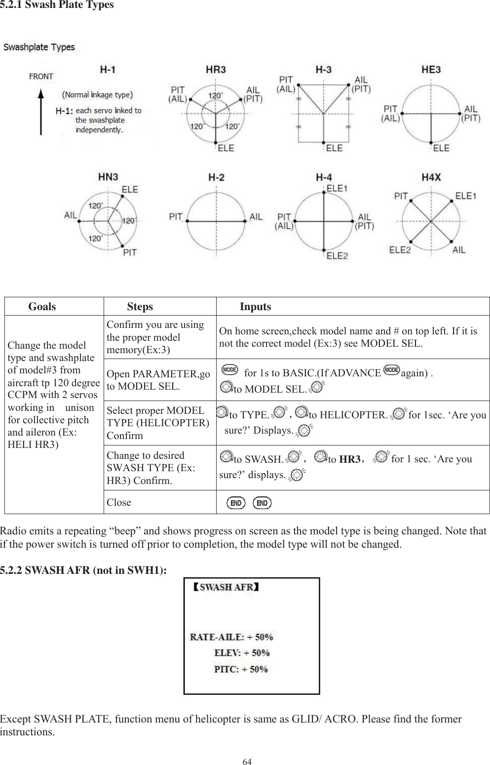 645.2.1 Swash Plate TypesGoals Steps InputsChange the modeltype and swashplateof model#3 fromaircraft tp 120 degreeCCPM with 2 servosworking in unisonfor collective pitchand aileron (Ex:HELI HR3)Confirm you are usingthe proper modelmemory(Ex:3)On home screen,check model name and # on top left. If it isnot the correct model (Ex:3) see MODEL SEL.Open PARAMETER,goto MODEL SEL.for 1s to BASIC.(If ADVANCE again) .to MODEL SEL.Select proper MODELTYPE (HELICOPTER)Confirmto TYPE. ，to HELICOPTER. for 1sec. ‘Are yousure?’ Displays.Change to desiredSWASH TYPE (Ex:HR3) Confirm.to SWASH. ，to HR3，for 1 sec. ‘Are yousure?’ displays.CloseRadio emits a repeating “beep” and shows progress on screen as the model type is being changed. Note thatif the power switch is turned off prior to completion, the model type will not be changed.5.2.2 SWASH AFR (not in SWH1):Except SWASH PLATE, function menu of helicopter is same as GLID/ ACRO. Please find the formerinstructions.