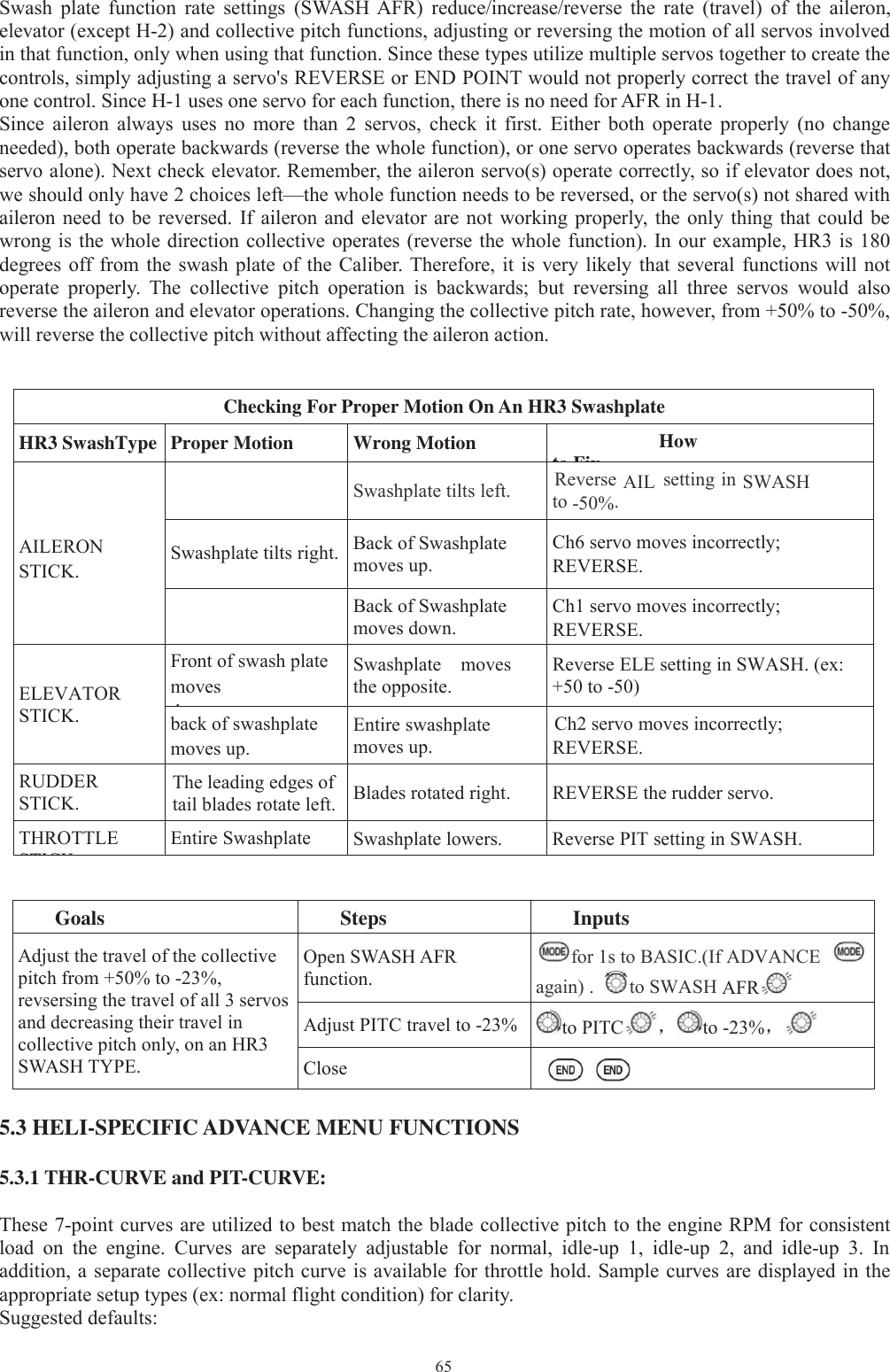 65Swash plate function rate settings (SWASH AFR) reduce/increase/reverse the rate (travel) of the aileron,elevator (except H-2) and collective pitch functions, adjusting or reversing the motion of all servos involvedin that function, only when using that function. Since these types utilize multiple servos together to create thecontrols, simply adjusting a servo&apos;s REVERSE or END POINT would not properly correct the travel of anyone control. Since H-1 uses one servo for each function, there is no need for AFR in H-1.Since aileron always uses no more than 2 servos, check it first. Either both operate properly (no changeneeded), both operate backwards (reverse the whole function), or one servo operates backwards (reverse thatservo alone). Next check elevator. Remember, the aileron servo(s) operate correctly, so if elevator does not,we should only have 2 choices left—the whole function needs to be reversed, or the servo(s) not shared withaileron need to be reversed. If aileron and elevator are not working properly, the only thing that could bewrong is the whole direction collective operates (reverse the whole function). In our example, HR3 is 180degrees off from the swash plate of the Caliber. Therefore, it is very likely that several functions will notoperate properly. The collective pitch operation is backwards; but reversing all three servos would alsoreverse the aileron and elevator operations. Changing the collective pitch rate, however, from +50% to -50%,will reverse the collective pitch without affecting the aileron action.Checking For Proper Motion On An HR3 SwashplateHR3 SwashType Proper Motion Wrong Motion Howto FixAILERONSTICK.Swashplate tilts left. Reverse AIL setting in SWASHto -50%.Swashplate tilts right. Back of Swashplatemoves up.Ch6 servo moves incorrectly;REVERSE.Back of Swashplatemoves down.Ch1 servo moves incorrectly;REVERSE.ELEVATORSTICK.Front of swash platemovesdSwashplate movesthe opposite.Reverse ELE setting in SWASH. (ex:+50 to -50)back of swashplatemoves up.Entire swashplatemoves up.Ch2 servo moves incorrectly;REVERSE.RUDDERSTICK.The leading edges oftail blades rotate left. Blades rotated right. REVERSE the rudder servo.THROTTLESTICKEntire Swashplate Swashplate lowers. Reverse PIT setting in SWASH.Goals Steps InputsAdjust the travel of the collectivepitch from +50% to -23%,revsersing the travel of all 3 servosand decreasing their travel incollective pitch only, on an HR3SWASH TYPE.Open SWASH AFRfunction.for 1s to BASIC.(If ADVANCEagain) . to SWASH AFRAdjust PITC travel to -23% to PITC ，to -23%，Close5.3 HELI-SPECIFIC ADVANCE MENU FUNCTIONS5.3.1 THR-CURVE and PIT-CURVE:These 7-point curves are utilized to best match the blade collective pitch to the engine RPM for consistentload on the engine. Curves are separately adjustable for normal, idle-up 1, idle-up 2, and idle-up 3. Inaddition, a separate collective pitch curve is available for throttle hold. Sample curves are displayed in theappropriate setup types (ex: normal flight condition) for clarity.Suggested defaults: