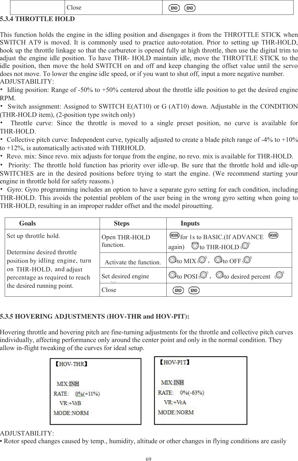 695.3.4 THROTTLE HOLDThis function holds the engine in the idling position and disengages it from the THROTTLE STICK whenSWITCH AT9 is moved. It is commonly used to practice auto-rotation. Prior to setting up THR-HOLD,hook up the throttle linkage so that the carburetor is opened fully at high throttle, then use the digital trim toadjust the engine idle position. To have THR- HOLD maintain idle, move the THROTTLE STICK to theidle position, then move the hold SWITCH on and off and keep changing the offset value until the servodoes not move. To lower the engine idle speed, or if you want to shut off, input a more negative number.ADJUSTABILITY:•Idling position: Range of -50% to +50% centered about the throttle idle position to get the desired engineRPM.•Switch assignment: Assigned to SWITCH E(AT10) or G (AT10) down. Adjustable in the CONDITION(THR-HOLD item), (2-position type switch only)•Throttle curve: Since the throttle is moved to a single preset position, no curve is available forTHR-HOLD.•Collective pitch curve: Independent curve, typically adjusted to create a blade pitch range of -4% to +10%to +12%, is automatically activated with THRHOLD.•Revo. mix: Since revo. mix adjusts for torque from the engine, no revo. mix is available for THR-HOLD.•Priority: The throttle hold function has priority over idle-up. Be sure that the throttle hold and idle-upSWITCHES are in the desired positions before trying to start the engine. (We recommend starting yourengine in throttle hold for safety reasons.)•Gyro: Gyro programming includes an option to have a separate gyro setting for each condition, includingTHR-HOLD. This avoids the potential problem of the user being in the wrong gyro setting when going toTHR-HOLD, resulting in an improper rudder offset and the model pirouetting.Goals Steps InputsSet up throttle hold.Determine desired throttleposition by idling engine, turnon THR-HOLD,andadjustpercentage as required to reachthe desired running point.Open THR-HOLDfunction.for 1s to BASIC.(If ADVANCEagain) to THR-HOLDActivate the function. to MIX ，to OFFSet desired engineitito POSI ，to desired percentClose5.3.5 HOVERING ADJUSTMENTS (HOV-THR and HOV-PIT):Hovering throttle and hovering pitch are fine-turning adjustments for the throttle and collective pitch curvesindividually, affecting performance only around the center point and only in the normal condition. Theyallow in-flight tweaking of the curves for ideal setup.ADJUSTABILITY:• Rotor speed changes caused by temp., humidity, altitude or other changes in flying conditions are easilyClose