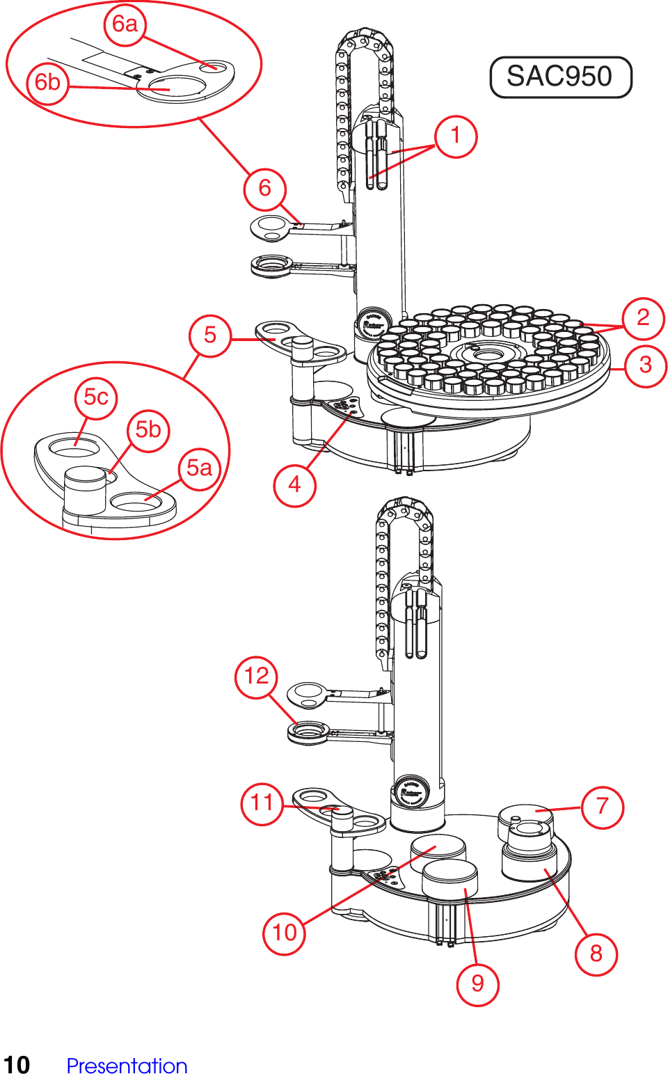 10 PresentationSAC950566b6a5a5c5b1432101278911