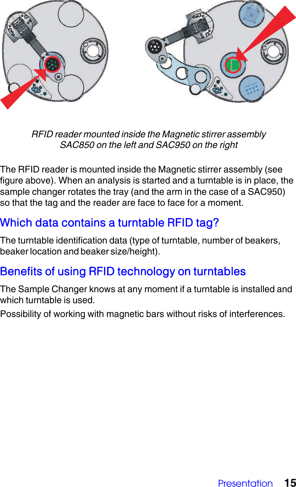 Presentation 15RFID reader mounted inside the Magnetic stirrer assemblySAC850 on the left and SAC950 on the rightThe RFID reader is mounted inside the Magnetic stirrer assembly (seefigure above). When an analysis is started and a turntable is in place, thesample changer rotates the tray (and the arm in the case of a SAC950)so that the tag and the reader are face to face for a moment.Which data contains a turntable RFID tag?Which data contains a turntable RFID tag?Which data contains a turntable RFID tag?Which data contains a turntable RFID tag?Which data contains a turntable RFID tag?The turntable identification data (type of turntable, number of beakers,beaker location and beaker size/height).Benefits of using RFID technology on turntablesBenefits of using RFID technology on turntablesBenefits of using RFID technology on turntablesBenefits of using RFID technology on turntablesBenefits of using RFID technology on turntablesThe Sample Changer knows at any moment if a turntable is installed andwhich turntable is used.Possibility of working with magnetic bars without risks of interferences.