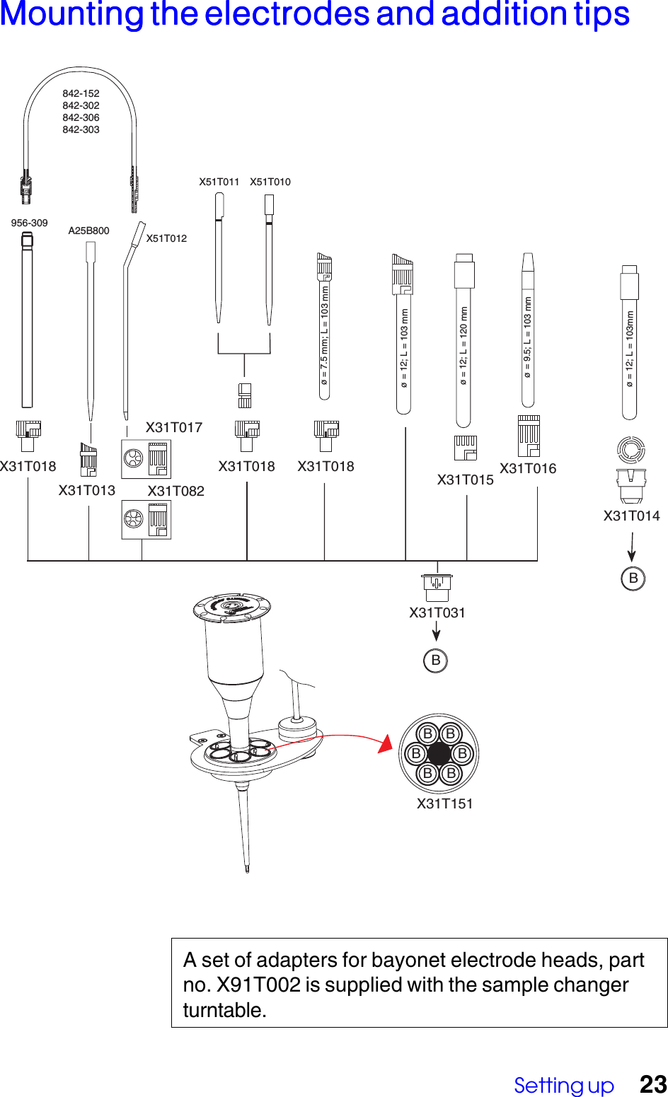 Setting up 23&oslash; = 7.5 mm; L = 103 mm&oslash; = 12; L = 103 mm&oslash; = 12; L = 103mm&oslash; = 9.5; L = 103 mmX31T016&oslash; = 12; L = 120 mmX31T015X31T014X31T018X31T018X31T031BBBBBBBBX31T151B956-309842-152842-302842-306842-303X51T011 X51T010X51T012A25B800X31T018X31T013X31T017X31T082A set of adapters for bayonet electrode heads, partno. X91T002 is supplied with the sample changerturntable.Mounting the electrodes and addition tipsMounting the electrodes and addition tipsMounting the electrodes and addition tipsMounting the electrodes and addition tipsMounting the electrodes and addition tips