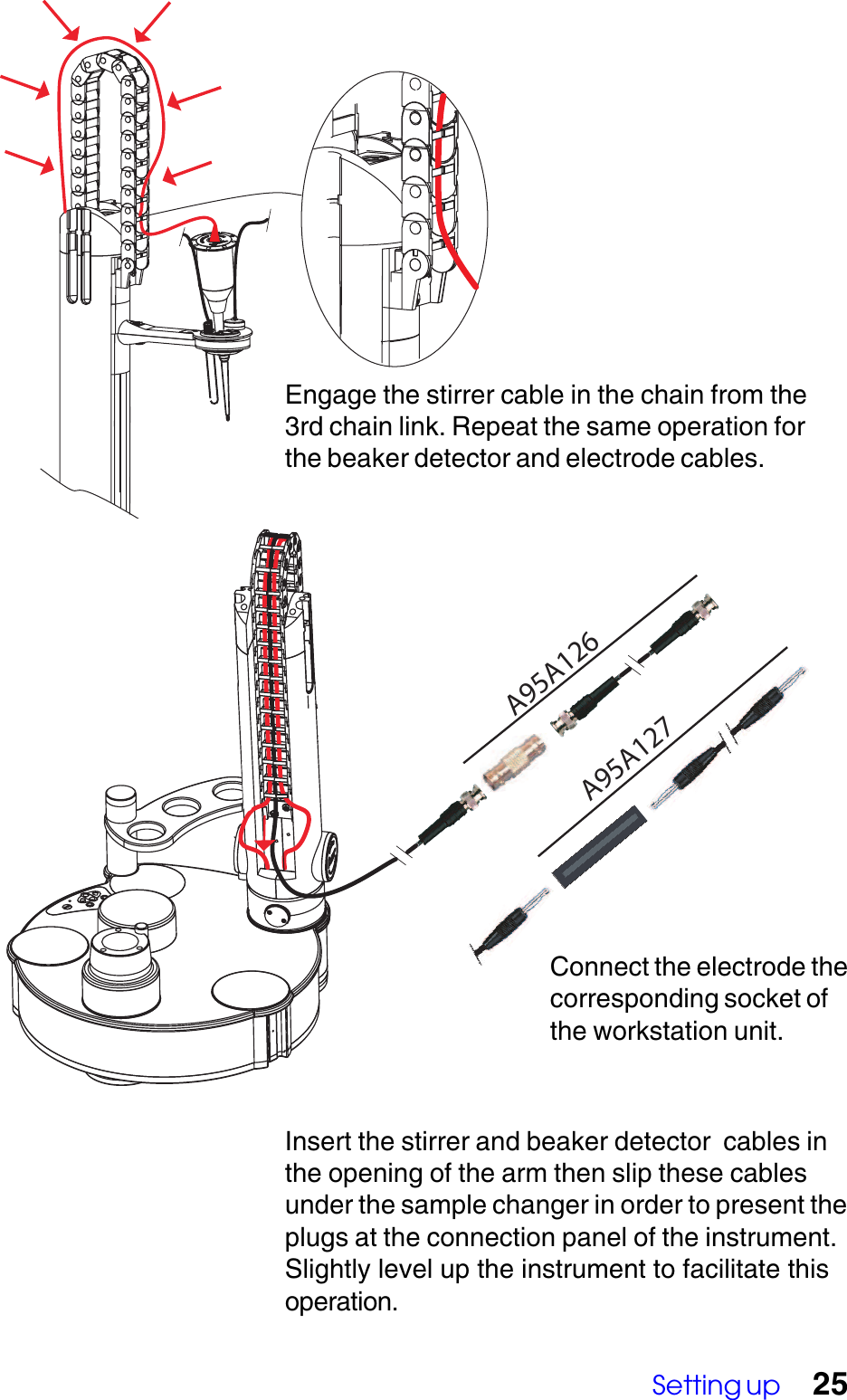 Setting up 25Engage the stirrer cable in the chain from the3rd chain link. Repeat the same operation forthe beaker detector and electrode cables.A95A126A95A127Insert the stirrer and beaker detector  cables inthe opening of the arm then slip these cablesunder the sample changer in order to present theplugs at the connection panel of the instrument.Slightly level up the instrument to facilitate thisoperation.Connect the electrode thecorresponding socket ofthe workstation unit.