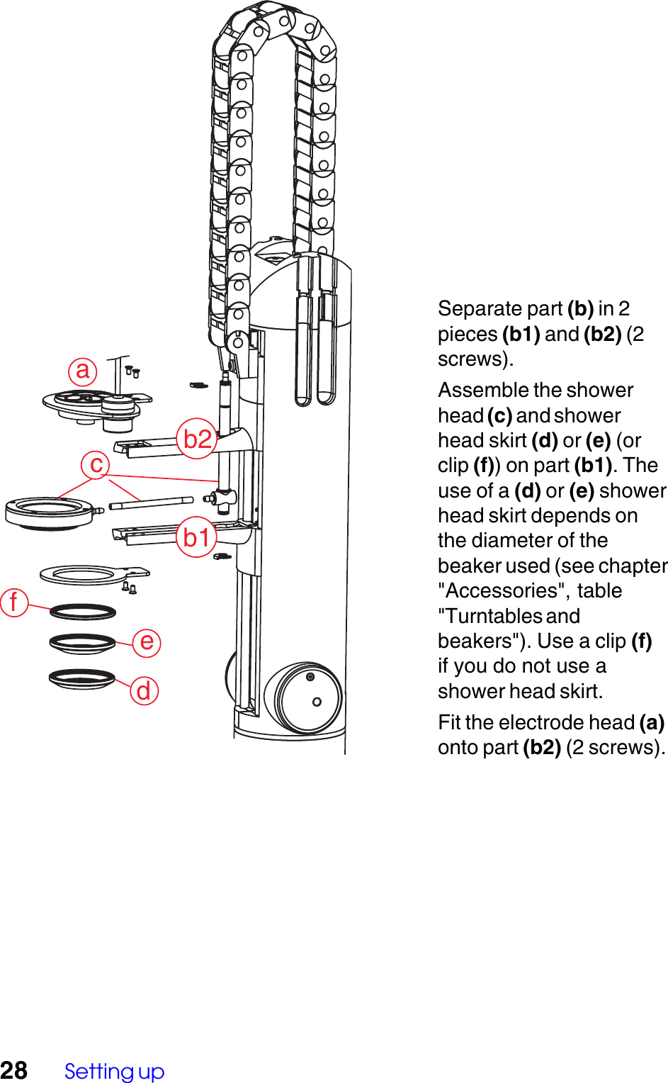 28 Setting upSeparate part (b) in 2pieces (b1) and (b2) (2screws).Assemble the showerhead (c) and showerhead skirt (d) or (e) (orclip (f)) on part (b1). Theuse of a (d) or (e) showerhead skirt depends onthe diameter of thebeaker used (see chapter"Accessories", table"Turntables andbeakers"). Use a clip (f)if you do not use ashower head skirt.Fit the electrode head (a)onto part (b2) (2 screws).cfedab2b1
