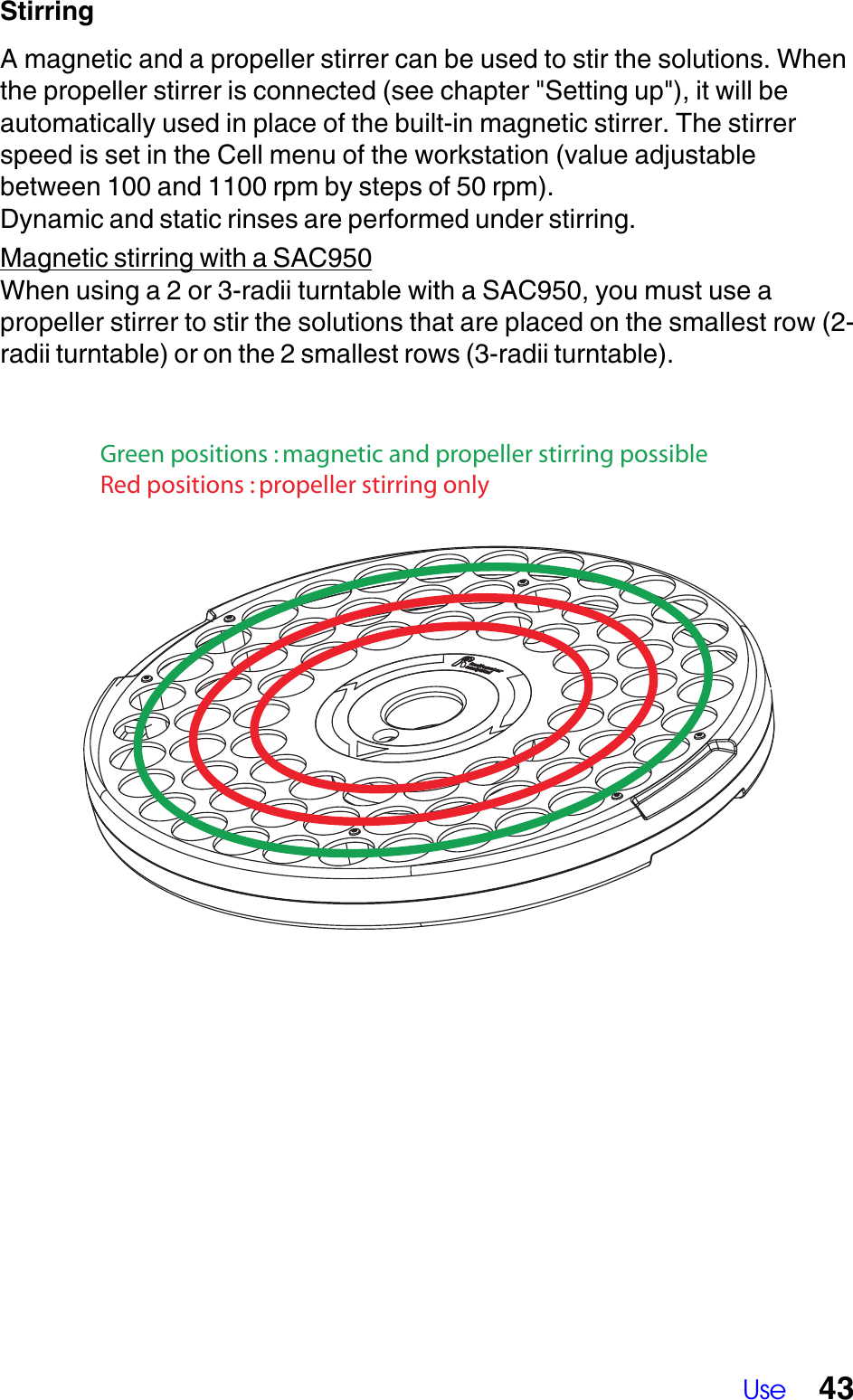 Use 43StirringA magnetic and a propeller stirrer can be used to stir the solutions. Whenthe propeller stirrer is connected (see chapter "Setting up"), it will beautomatically used in place of the built-in magnetic stirrer. The stirrerspeed is set in the Cell menu of the workstation (value adjustablebetween 100 and 1100 rpm by steps of 50 rpm).Dynamic and static rinses are performed under stirring.Magnetic stirring with a SAC950When using a 2 or 3-radii turntable with a SAC950, you must use apropeller stirrer to stir the solutions that are placed on the smallest row (2-radii turntable) or on the 2 smallest rows (3-radii turntable).Green positions : magnetic and propeller stirring possibleRed positions : propeller stirring only