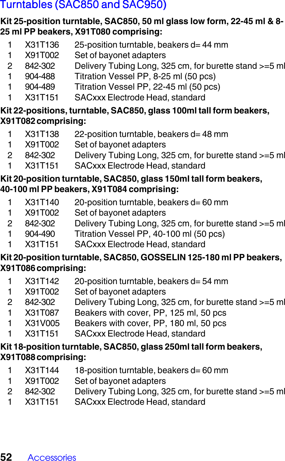 52 AccessoriesTurntables (SAC850 and SAC950)Turntables (SAC850 and SAC950)Turntables (SAC850 and SAC950)Turntables (SAC850 and SAC950)Turntables (SAC850 and SAC950)Kit 25-position turntable, SAC850, 50 ml glass low form, 22-45 ml &amp; 8-25 ml PP beakers, X91T080 comprising:1 X31T136 25-position turntable, beakers d= 44 mm1 X91T002 Set of bayonet adapters2 842-302 Delivery Tubing Long, 325 cm, for burette stand >=5 ml1 904-488 Titration Vessel PP, 8-25 ml (50 pcs)1 904-489 Titration Vessel PP, 22-45 ml (50 pcs)1 X31T151 SACxxx Electrode Head, standardKit 22-positions, turntable, SAC850, glass 100ml tall form beakers,X91T082 comprising:1 X31T138 22-position turntable, beakers d= 48 mm1 X91T002 Set of bayonet adapters2 842-302 Delivery Tubing Long, 325 cm, for burette stand >=5 ml1 X31T151 SACxxx Electrode Head, standardKit 20-position turntable, SAC850, glass 150ml tall form beakers,40-100 ml PP beakers, X91T084 comprising:1 X31T140 20-position turntable, beakers d= 60 mm1 X91T002 Set of bayonet adapters2 842-302 Delivery Tubing Long, 325 cm, for burette stand >=5 ml1 904-490 Titration Vessel PP, 40-100 ml (50 pcs)1 X31T151 SACxxx Electrode Head, standardKit 20-position turntable, SAC850, GOSSELIN 125-180 ml PP beakers,X91T086 comprising:1 X31T142 20-position turntable, beakers d= 54 mm1 X91T002 Set of bayonet adapters2 842-302 Delivery Tubing Long, 325 cm, for burette stand >=5 ml1 X31T087 Beakers with cover, PP, 125 ml, 50 pcs1 X31V005 Beakers with cover, PP, 180 ml, 50 pcs1 X31T151 SACxxx Electrode Head, standardKit 18-position turntable, SAC850, glass 250ml tall form beakers,X91T088 comprising:1 X31T144 18-position turntable, beakers d= 60 mm1 X91T002 Set of bayonet adapters2 842-302 Delivery Tubing Long, 325 cm, for burette stand >=5 ml1 X31T151 SACxxx Electrode Head, standard