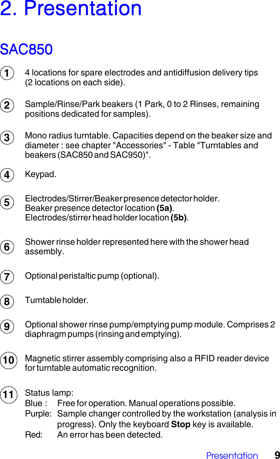 Presentation 92. Pr2. Pr2. Pr2. Pr2. PresentationesentationesentationesentationesentationSAC850SAC850SAC850SAC850SAC8504 locations for spare electrodes and antidiffusion delivery tips(2 locations on each side).Sample/Rinse/Park beakers (1 Park, 0 to 2 Rinses, remainingpositions dedicated for samples).Mono radius turntable. Capacities depend on the beaker size anddiameter : see chapter "Accessories" - Table "Turntables andbeakers (SAC850 and SAC950)".Keypad.Electrodes/Stirrer/Beaker presence detector holder.Beaker presence detector location (5a).Electrodes/stirrer head holder location (5b).Shower rinse holder represented here with the shower headassembly.Optional peristaltic pump (optional).Turntable holder.Optional shower rinse pump/emptying pump module. Comprises 2diaphragm pumps (rinsing and emptying).Magnetic stirrer assembly comprising also a RFID reader devicefor turntable automatic recognition.Status lamp:Blue : Free for operation. Manual operations possible.Purple: Sample changer controlled by the workstation (analysis inprogress). Only the keyboard Stop key is available.Red: An error has been detected.1234567891011