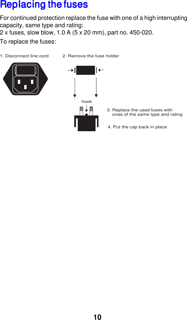 10Replacing the fusesReplacing the fusesReplacing the fusesReplacing the fusesReplacing the fusesFor continued protection replace the fuse with one of a high interruptingcapacity, same type and rating:2 x fuses, slow blow, 1.0 A (5 x 20 mm), part no. 450-020.To replace the fuses:hook2. Remove the fuse holder3. Replace the used fuses with      ones of the same type and rating1. Disconnect line cord4. Put the cap back in place