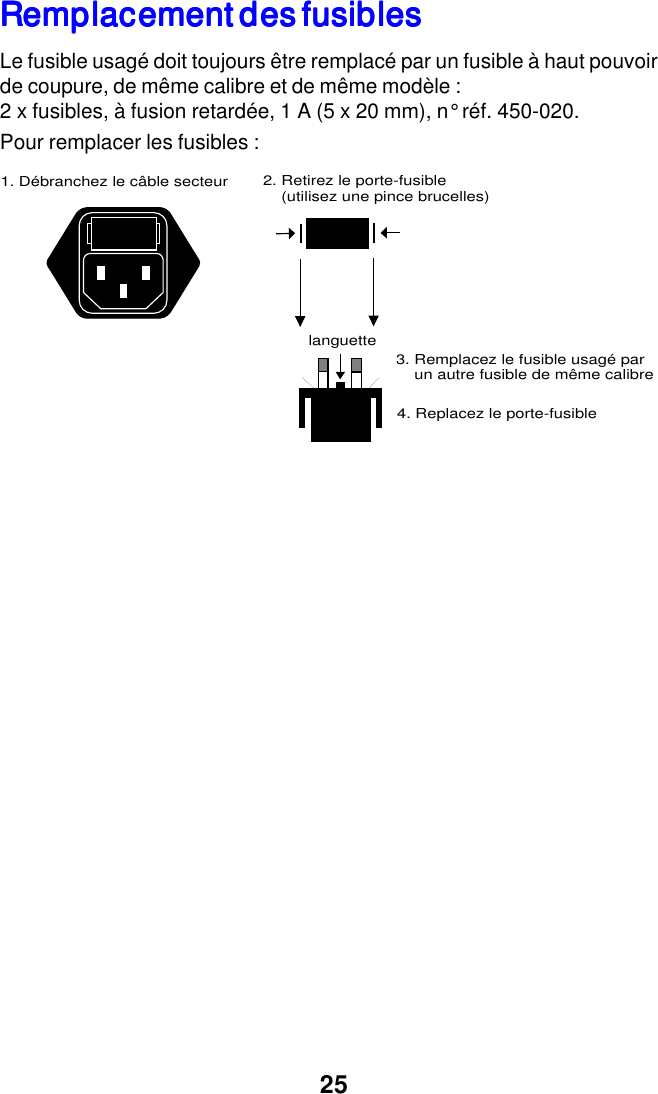 25Remplacement des fusiblesRemplacement des fusiblesRemplacement des fusiblesRemplacement des fusiblesRemplacement des fusiblesLe fusible usag&eacute; doit toujours &ecirc;tre remplac&eacute; par un fusible &agrave; haut pouvoirde coupure, de m&ecirc;me calibre et de m&ecirc;me mod&egrave;le :2 x fusibles, &agrave; fusion retard&eacute;e, 1 A (5 x 20 mm), n&deg; r&eacute;f. 450-020.Pour remplacer les fusibles :languette4. Replacez le porte-fusible1. D&eacute;branchez le c&acirc;ble secteur 2. Retirez le porte-fusible    (utilisez une pince brucelles) 3. Remplacez le fusible usag&eacute; par     un autre fusible de m&ecirc;me calibre