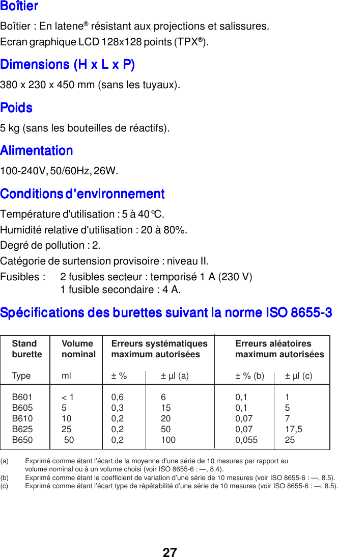 27Bo&icirc;tierBo&icirc;tierBo&icirc;tierBo&icirc;tierBo&icirc;tierBo&icirc;tier : En latene&reg; r&eacute;sistant aux projections et salissures.Ecran graphique LCD 128x128 points (TPX&reg;).Dimensions (H x L x P)Dimensions (H x L x P)Dimensions (H x L x P)Dimensions (H x L x P)Dimensions (H x L x P)380 x 230 x 450 mm (sans les tuyaux).PoidsPoidsPoidsPoidsPoids5 kg (sans les bouteilles de r&eacute;actifs).AlimentationAlimentationAlimentationAlimentationAlimentation100-240V, 50/60Hz, 26W.Conditions d'environnementConditions d'environnementConditions d'environnementConditions d'environnementConditions d'environnementTemp&eacute;rature d'utilisation : 5 &agrave; 40&deg;C.Humidit&eacute; relative d'utilisation : 20 &agrave; 80%.Degr&eacute; de pollution : 2.Cat&eacute;gorie de surtension provisoire : niveau II.Fusibles : 2 fusibles secteur : temporis&eacute; 1 A (230 V)1 fusible secondaire : 4 A.Sp&eacute;cifications des burettes suivant la norme ISO 8655-3Sp&eacute;cifications des burettes suivant la norme ISO 8655-3Sp&eacute;cifications des burettes suivant la norme ISO 8655-3Sp&eacute;cifications des burettes suivant la norme ISO 8655-3Sp&eacute;cifications des burettes suivant la norme ISO 8655-3Stand   Volume   Erreurs syst&eacute;matiques    Erreurs al&eacute;atoiresburette   nominal   maximum autoris&eacute;es     maximum autoris&eacute;es Type    ml     &plusmn; %     &plusmn; &micro;l (a)    &plusmn; % (b)  &plusmn; &micro;l (c)B601    < 1     0,6     6       0,1     1B605   5  0,3   15    0,1   5B610   10   0,2   20    0,07   7B625   25  0,2   50    0,07   17,5B650   50  0,2  100   0,055  25(a)   Exprim&eacute; comme &eacute;tant l&rsquo;&eacute;cart de la moyenne d&rsquo;une s&eacute;rie de 10 mesures par rapport au    volume nominal ou &agrave; un volume choisi (voir ISO 8655-6 : &mdash;, 8.4).(b)   Exprim&eacute; comme &eacute;tant le coefficient de variation d&rsquo;une s&eacute;rie de 10 mesures (voir ISO 8655-6 : &mdash;, 8.5).(c)   Exprim&eacute; comme &eacute;tant l&rsquo;&eacute;cart type de r&eacute;p&eacute;tabilit&eacute; d&rsquo;une s&eacute;rie de 10 mesures (voir ISO 8655-6 : &mdash;, 8.5).