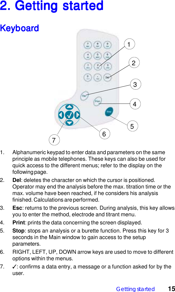 Getting started 152. Getting star2. Getting star2. Getting star2. Getting star2. Getting startedtedtedtedtedKeyboardKeyboardKeyboardKeyboardKeyboard1. Alphanumeric keypad to enter data and parameters on the sameprinciple as mobile telephones. These keys can also be used forquick access to the different menus; refer to the display on thefollowing page.2. Del: deletes the character on which the cursor is positioned.Operator may end the analysis before the max. titration time or themax. volume have been reached, if he considers his analysisfinished. Calculations are performed.3. Esc: returns to the previous screen. During analysis, this key allowsyou to enter the method, electrode and titrant menu.4. Print: prints the data concerning the screen displayed.5. Stop: stops an analysis or a burette function. Press this key for 3seconds in the Main window to gain access to the setupparameters.6. RIGHT, LEFT, UP, DOWN arrow keys are used to move to differentoptions within the menus.7. ✓: confirms a data entry, a message or a function asked for by theuser.1234567