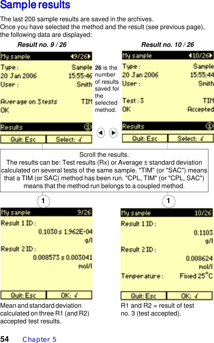 54  Chapter  5Sample resultsSample resultsSample resultsSample resultsSample resultsThe last 200 sample results are saved in the archives.Once you have selected the method and the result (see previous page),the following data are displayed:Result no. 9 / 26 Result no. 10 / 261Scroll the results.The results can be: Test results (Rx) or Average &plusmn; standard deviationcalculated on several tests of the same sample. "TIM" (or "SAC") meansthat a TIM (or SAC) method has been run. "CPL, TIM" (or "CPL, SAC")means that the method run belongs to a coupled method.Mean and standard deviationcalculated on three R1 (and R2)accepted test results.1R1 and R2 = result of testno. 3 (test accepted).26 is thenumberof resultssaved fortheselectedmethod.