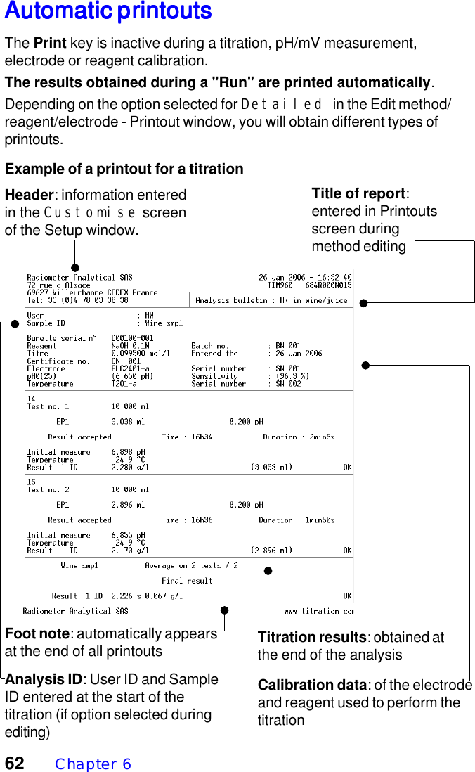 62  Chapter  6Header: information enteredin the Customise screenof the Setup window.Title of report:entered in Printoutsscreen duringmethod editingAnalysis ID: User ID and SampleID entered at the start of thetitration (if option selected duringediting)Calibration data: of the electrodeand reagent used to perform thetitrationTitration results: obtained atthe end of the analysisFoot note: automatically appearsat the end of all printoutsAutomatic printoutsAutomatic printoutsAutomatic printoutsAutomatic printoutsAutomatic printoutsThe Print key is inactive during a titration, pH/mV measurement,electrode or reagent calibration.The results obtained during a "Run" are printed automatically.Depending on the option selected for Detailed in the Edit method/reagent/electrode - Printout window, you will obtain different types ofprintouts.Example of a printout for a titration