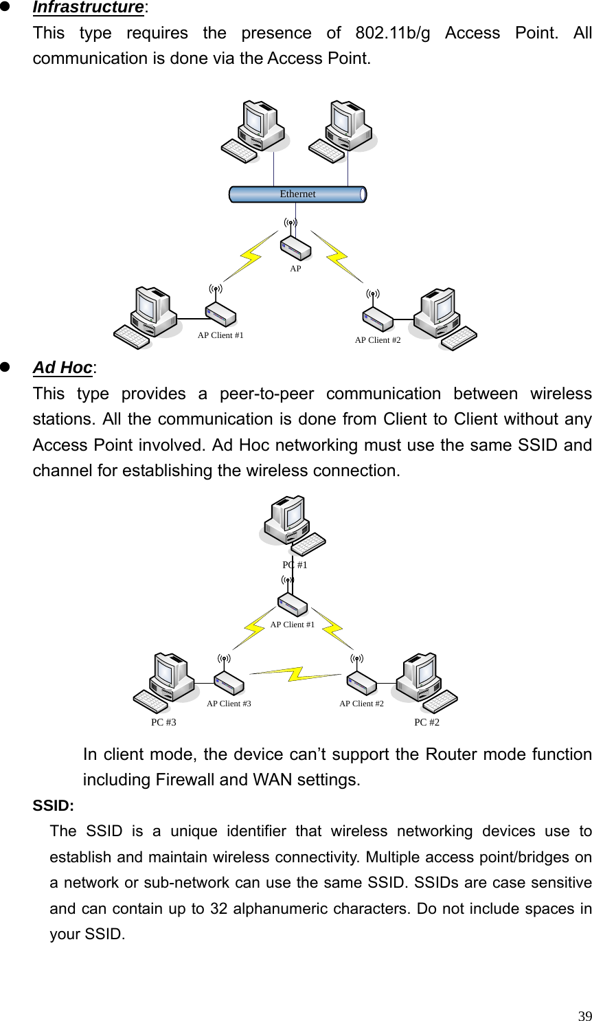  39z Infrastructure: This type requires the presence of 802.11b/g Access Point. All communication is done via the Access Point.  EthernetAPAP Client #2AP Client #1  z Ad Hoc:   This type provides a peer-to-peer communication between wireless stations. All the communication is done from Client to Client without any Access Point involved. Ad Hoc networking must use the same SSID and channel for establishing the wireless connection. PC #3 PC #2AP Client #1AP Client #2AP Client #3PC #1 In client mode, the device can’t support the Router mode function including Firewall and WAN settings. SSID: The SSID is a unique identifier that wireless networking devices use to establish and maintain wireless connectivity. Multiple access point/bridges on a network or sub-network can use the same SSID. SSIDs are case sensitive and can contain up to 32 alphanumeric characters. Do not include spaces in your SSID.  