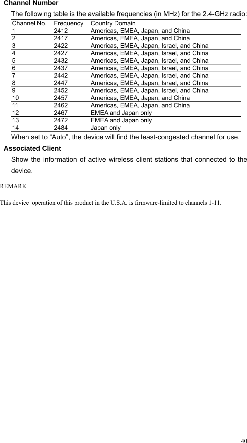  40Channel Number The following table is the available frequencies (in MHz) for the 2.4-GHz radio:   Channel No.  Frequency  Country Domain 1  2412  Americas, EMEA, Japan, and China 2  2417  Americas, EMEA, Japan, and China 3  2422  Americas, EMEA, Japan, Israel, and China 4  2427  Americas, EMEA, Japan, Israel, and China 5  2432  Americas, EMEA, Japan, Israel, and China 6  2437  Americas, EMEA, Japan, Israel, and China 7  2442  Americas, EMEA, Japan, Israel, and China 8  2447  Americas, EMEA, Japan, Israel, and China 9  2452  Americas, EMEA, Japan, Israel, and China 10  2457  Americas, EMEA, Japan, and China 11  2462  Americas, EMEA, Japan, and China 12  2467  EMEA and Japan only 13  2472  EMEA and Japan only 14 2484 Japan only When set to “Auto”, the device will find the least-congested channel for use. Associated Client Show the information of active wireless client stations that connected to the device.                       REMARKThis device  operation of this product in the U.S.A. is firmware-limited to channels 1-11.