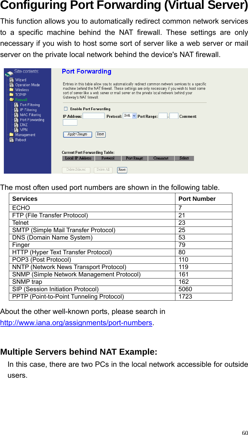  60Configuring Port Forwarding (Virtual Server) This function allows you to automatically redirect common network services to a specific machine behind the NAT firewall. These settings are only necessary if you wish to host some sort of server like a web server or mail server on the private local network behind the device&apos;s NAT firewall.  The most often used port numbers are shown in the following table. About the other well-known ports, please search in http://www.iana.org/assignments/port-numbers.   Multiple Servers behind NAT Example: In this case, there are two PCs in the local network accessible for outside users. Services Port Number ECHO 7 FTP (File Transfer Protocol)  21 Telnet 23 SMTP (Simple Mail Transfer Protocol)  25 DNS (Domain Name System)  53 Finger 79 HTTP (Hyper Text Transfer Protocol)  80 POP3 (Post Protocol)  110 NNTP (Network News Transport Protocol)  119 SNMP (Simple Network Management Protocol)  161 SNMP trap  162 SIP (Session Initiation Protocol)  5060 PPTP (Point-to-Point Tunneling Protocol)  1723 