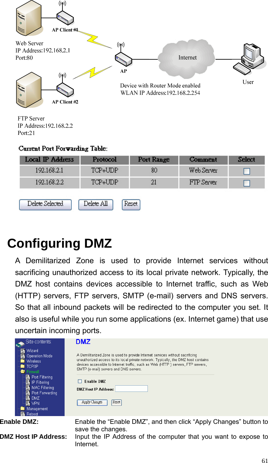  61   Configuring DMZ A Demilitarized Zone is used to provide Internet services without sacrificing unauthorized access to its local private network. Typically, the DMZ host contains devices accessible to Internet traffic, such as Web (HTTP) servers, FTP servers, SMTP (e-mail) servers and DNS servers. So that all inbound packets will be redirected to the computer you set. It also is useful while you run some applications (ex. Internet game) that use uncertain incoming ports.  Enable DMZ: Enable the “Enable DMZ”, and then click “Apply Changes” button to save the changes. DMZ Host IP Address: Input the IP Address of the computer that you want to expose to Internet. 
