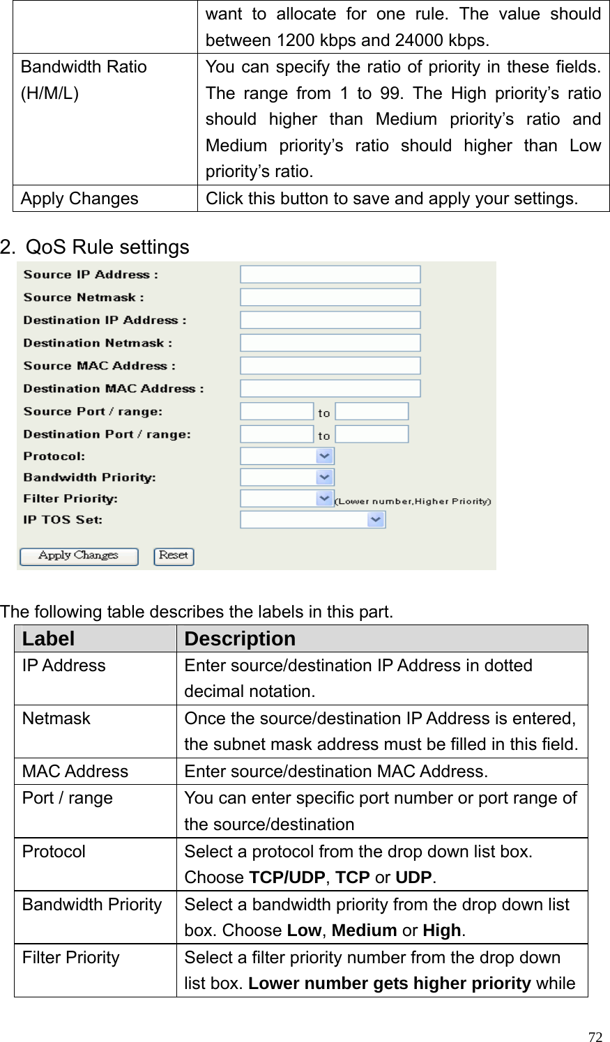  72want to allocate for one rule. The value should between 1200 kbps and 24000 kbps. Bandwidth Ratio (H/M/L) You can specify the ratio of priority in these fields. The range from 1 to 99. The High priority’s ratio should higher than Medium priority’s ratio and Medium priority’s ratio should higher than Low priority’s ratio. Apply Changes  Click this button to save and apply your settings.  2.  QoS Rule settings   The following table describes the labels in this part. Label  Description IP Address  Enter source/destination IP Address in dotted decimal notation. Netmask  Once the source/destination IP Address is entered, the subnet mask address must be filled in this field. MAC Address  Enter source/destination MAC Address. Port / range  You can enter specific port number or port range of the source/destination Protocol  Select a protocol from the drop down list box. Choose TCP/UDP, TCP or UDP. Bandwidth Priority  Select a bandwidth priority from the drop down list box. Choose Low, Medium or High. Filter Priority  Select a filter priority number from the drop down list box. Lower number gets higher priority while 