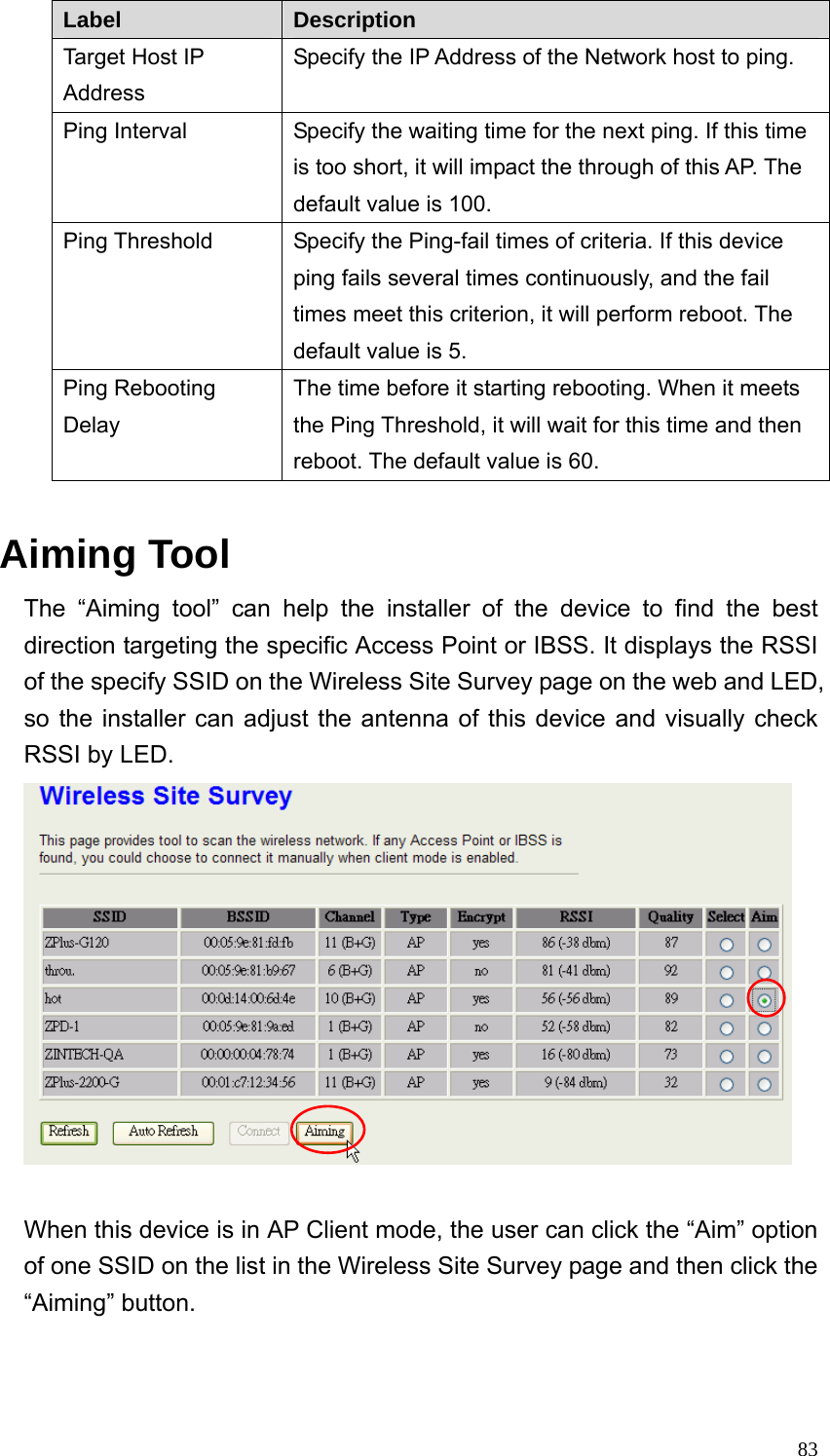  83Label  Description Target Host IP Address Specify the IP Address of the Network host to ping. Ping Interval  Specify the waiting time for the next ping. If this time is too short, it will impact the through of this AP. The default value is 100. Ping Threshold  Specify the Ping-fail times of criteria. If this device ping fails several times continuously, and the fail times meet this criterion, it will perform reboot. The default value is 5. Ping Rebooting Delay The time before it starting rebooting. When it meets the Ping Threshold, it will wait for this time and then reboot. The default value is 60.  Aiming Tool The “Aiming tool” can help the installer of the device to find the best direction targeting the specific Access Point or IBSS. It displays the RSSI of the specify SSID on the Wireless Site Survey page on the web and LED, so the installer can adjust the antenna of this device and visually check RSSI by LED.   When this device is in AP Client mode, the user can click the “Aim” option of one SSID on the list in the Wireless Site Survey page and then click the “Aiming” button.  