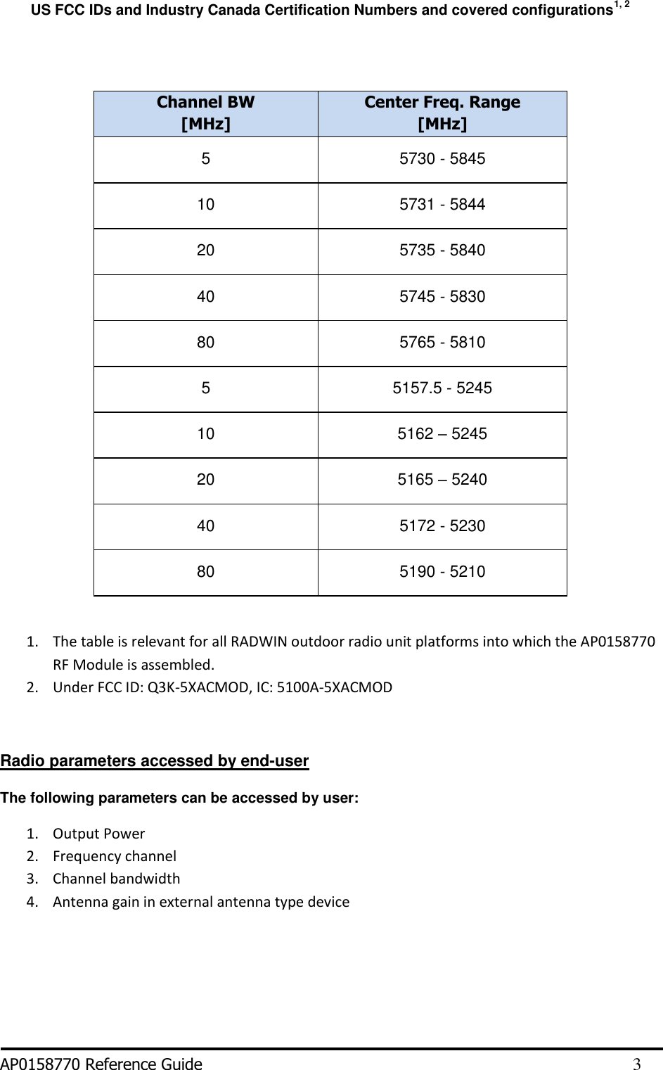 US FCC IDs and Industry Canada Certification Numbers and covered configurations1, 2                 1. The table is relevant for all RADWIN outdoor radio unit platforms into which the AP0158770 RF Module is assembled. 2. Under FCC ID: Q3K-5XACMOD, IC: 5100A-5XACMOD  Radio parameters accessed by end-user  The following parameters can be accessed by user: 1. Output Power 2. Frequency channel 3. Channel bandwidth 4. Antenna gain in external antenna type device     AP0158770 Reference Guide         3 Channel BW [MHz] Center Freq. Range [MHz] 5 5730 - 5845 10 5731 - 5844 20 5735 - 5840 40 5745 - 5830 80 5765 - 5810 5 5157.5 - 5245 10 5162 – 5245 20 5165 – 5240 40 5172 - 5230 80 5190 - 5210 