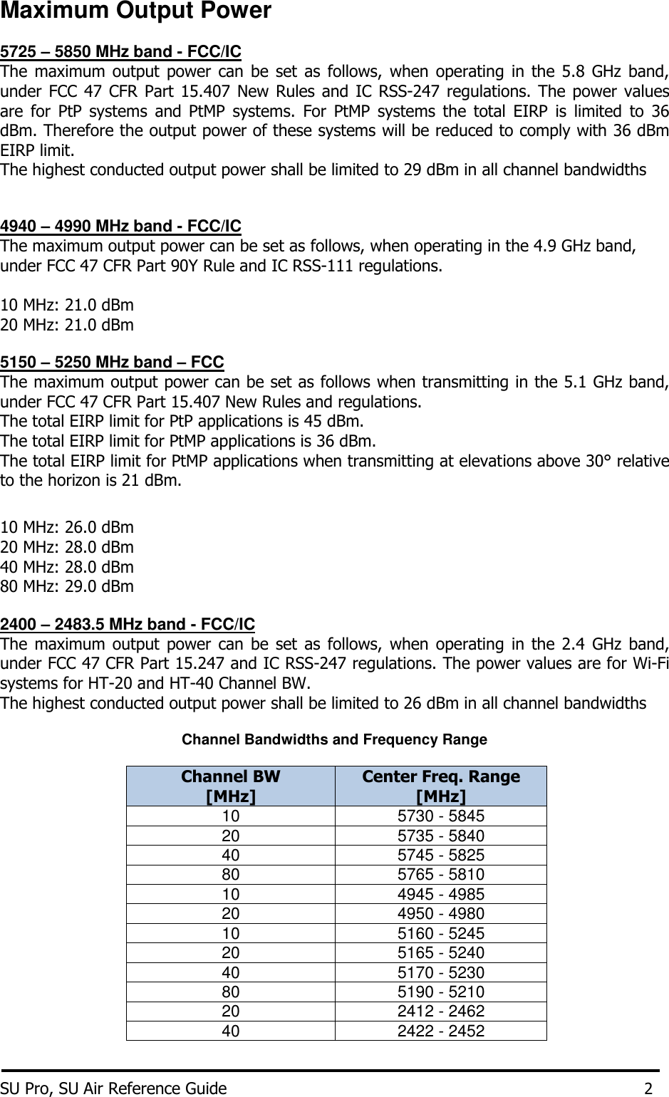 Maximum Output Power  5725 – 5850 MHz band - FCC/IC The maximum output power can  be  set as follows,  when  operating  in  the  5.8  GHz band, under FCC  47 CFR Part 15.407  New  Rules and IC  RSS-247  regulations. The power values are  for  PtP  systems  and  PtMP  systems.  For  PtMP  systems  the  total  EIRP  is  limited  to  36 dBm. Therefore the output power of these systems will be reduced to comply with 36 dBm EIRP limit.  The highest conducted output power shall be limited to 29 dBm in all channel bandwidths  4940 – 4990 MHz band - FCC/IC The maximum output power can be set as follows, when operating in the 4.9 GHz band, under FCC 47 CFR Part 90Y Rule and IC RSS-111 regulations.   10 MHz: 21.0 dBm 20 MHz: 21.0 dBm  5150 – 5250 MHz band – FCC The maximum output power can be set as follows when transmitting in the 5.1 GHz band, under FCC 47 CFR Part 15.407 New Rules and regulations.  The total EIRP limit for PtP applications is 45 dBm. The total EIRP limit for PtMP applications is 36 dBm. The total EIRP limit for PtMP applications when transmitting at elevations above 30° relative to the horizon is 21 dBm.  10 MHz: 26.0 dBm    20 MHz: 28.0 dBm  40 MHz: 28.0 dBm 80 MHz: 29.0 dBm  2400 – 2483.5 MHz band - FCC/IC The maximum output power can  be  set as follows,  when  operating  in  the  2.4  GHz band, under FCC 47 CFR Part 15.247 and IC RSS-247 regulations. The power values are for Wi-Fi systems for HT-20 and HT-40 Channel BW. The highest conducted output power shall be limited to 26 dBm in all channel bandwidths  Channel Bandwidths and Frequency Range    SU Pro, SU Air Reference Guide 2 Channel BW [MHz] Center Freq. Range [MHz] 10 5730 - 5845 20 5735 - 5840 40 5745 - 5825 80 5765 - 5810 10 4945 - 4985 20 4950 - 4980 10 5160 - 5245 20 5165 - 5240 40 5170 - 5230 80 5190 - 5210 20 2412 - 2462 40 2422 - 2452 