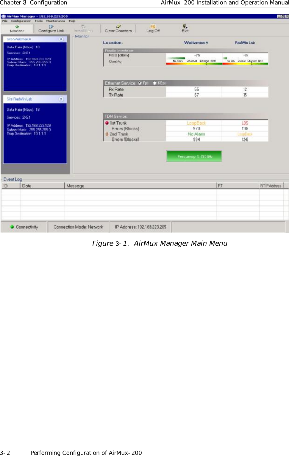 Chapter   3  Configuration AirMux-200 Installation and Operation Manual 3-2 Performing Configuration of AirMux-200   Figure   3-1.  AirMux Manager Main Menu 