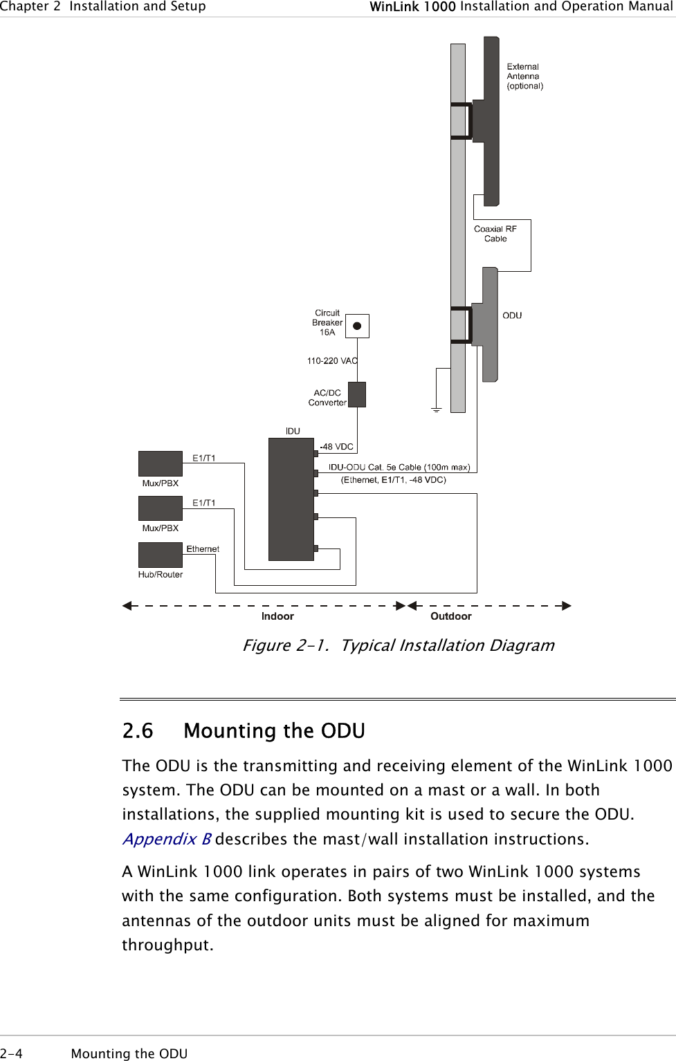 Chapter  2  Installation and Setup  WinLink 1000 Installation and Operation Manual  Figure  2-1.  Typical Installation Diagram 2.6 Mounting the ODU The ODU is the transmitting and receiving element of the WinLink 1000 system. The ODU can be mounted on a mast or a wall. In both installations, the supplied mounting kit is used to secure the ODU. Appendix B describes the mast/wall installation instructions. A WinLink 1000 link operates in pairs of two WinLink 1000 systems with the same configuration. Both systems must be installed, and the antennas of the outdoor units must be aligned for maximum throughput. 2-4 Mounting the ODU   