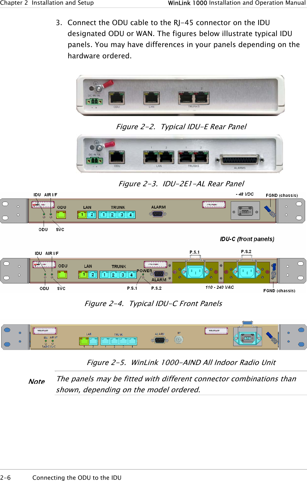Chapter  2  Installation and Setup  WinLink 1000 Installation and Operation Manual 3. Connect the ODU cable to the RJ-45 connector on the IDU designated ODU or WAN. The figures below illustrate typical IDU panels. You may have differences in your panels depending on the hardware ordered.    Figure  2-2.  Typical IDU-E Rear Panel   Figure  2-3.  IDU-2E1-AL Rear Panel  Figure  2-4.  Typical IDU-C Front Panels  Figure  2-5.  WinLink 1000-AIND All Indoor Radio Unit •  The panels may be fitted with different connector combinations than shown, depending on the model ordered. Note 2-6  Connecting the ODU to the IDU   