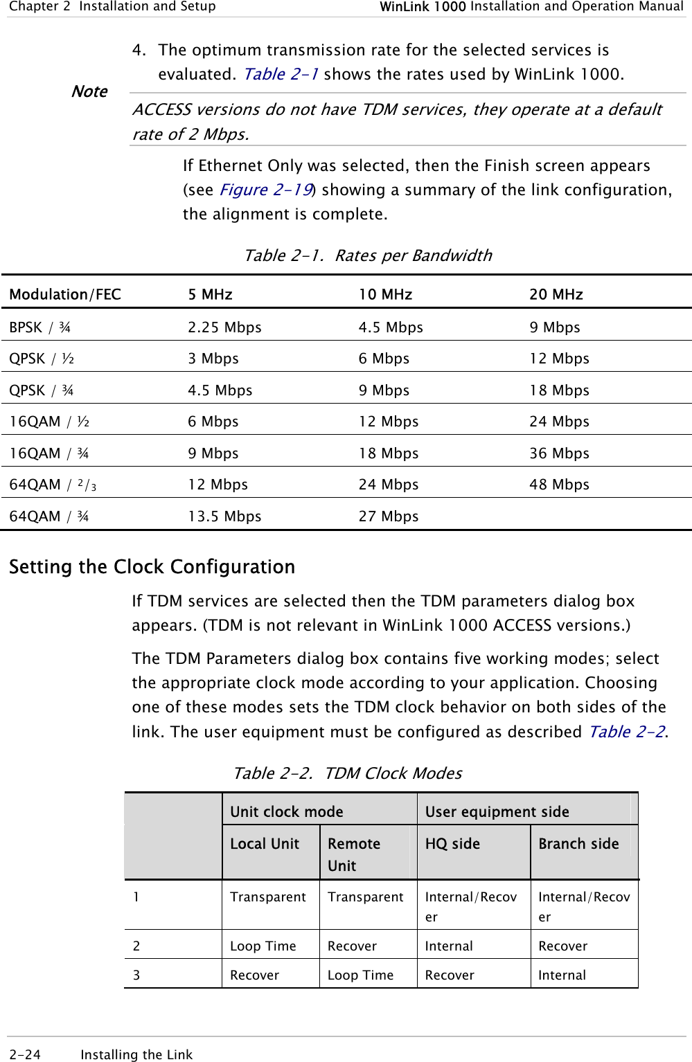 Chapter  2  Installation and Setup  WinLink 1000 Installation and Operation Manual 4. The optimum transmission rate for the selected services is evaluated. Table  2-1 shows the rates used by WinLink 1000.  ACCESS versions do not have TDM services, they operate at a default rate of 2 Mbps.  If Ethernet Only was selected, then the Finish screen appears  (see Figure  2-19) showing a summary of the link configuration, the alignment is complete. Table  2-1.  Rates per Bandwidth Modulation/FEC  5 MHz  10 MHz  20 MHz BPSK / ¾  2.25 Mbps  4.5 Mbps  9 Mbps QPSK / ½   3 Mbps  6 Mbps  12 Mbps QPSK / ¾   4.5 Mbps  9 Mbps  18 Mbps 16QAM / ½   6 Mbps  12 Mbps  24 Mbps 16QAM / ¾   9 Mbps  18 Mbps  36 Mbps 64QAM / 2/3   12 Mbps  24 Mbps  48 Mbps 64QAM / ¾   13.5 Mbps  27 Mbps   Setting the Clock Configuration If TDM services are selected then the TDM parameters dialog box appears. (TDM is not relevant in WinLink 1000 ACCESS versions.) The TDM Parameters dialog box contains five working modes; select the appropriate clock mode according to your application. Choosing one of these modes sets the TDM clock behavior on both sides of the link. The user equipment must be configured as described Table  2-2. Table  2-2.  TDM Clock Modes  Unit clock mode  User equipment side  Local Unit  Remote Unit HQ side  Branch side 1  Transparent Transparent Internal/Recover Internal/Recover 2 Loop Time Recover Internal Recover 3 Recover Loop Time Recover Internal Note 2-24 Installing the Link   
