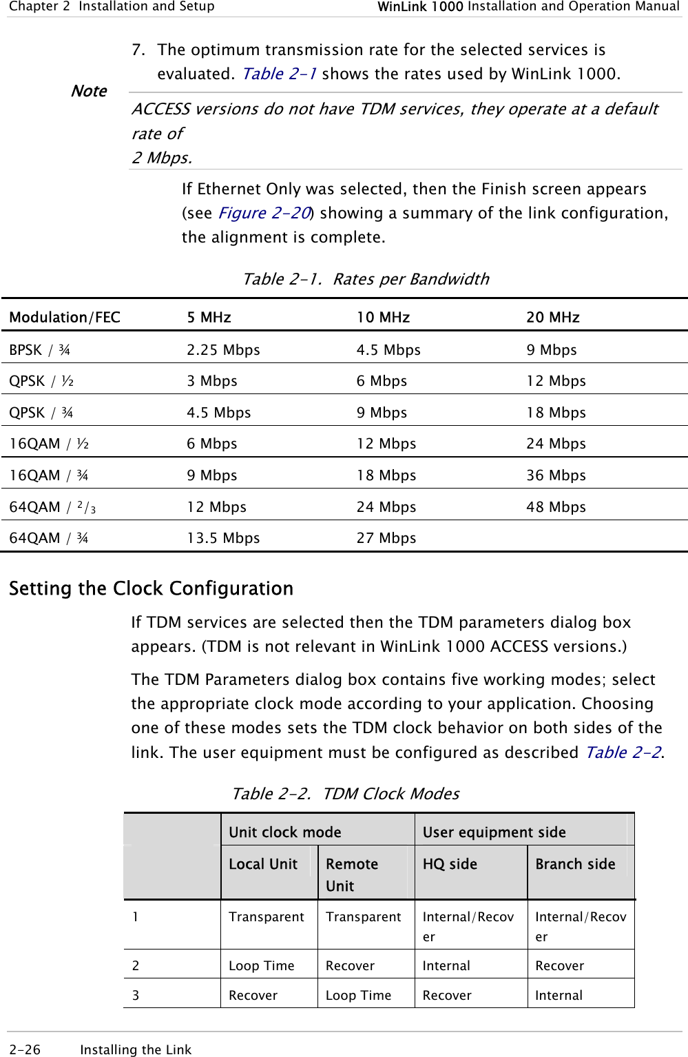 Chapter  2  Installation and Setup  WinLink 1000 Installation and Operation Manual 7. The optimum transmission rate for the selected services is evaluated. Table  2-1 shows the rates used by WinLink 1000.  ACCESS versions do not have TDM services, they operate at a default rate of 2 Mbps.  If Ethernet Only was selected, then the Finish screen appears  (see Figure  2-20) showing a summary of the link configuration, the alignment is complete. Table  2-1.  Rates per Bandwidth Modulation/FEC  5 MHz  10 MHz  20 MHz BPSK / ¾  2.25 Mbps  4.5 Mbps  9 Mbps QPSK / ½   3 Mbps  6 Mbps  12 Mbps QPSK / ¾   4.5 Mbps  9 Mbps  18 Mbps 16QAM / ½   6 Mbps  12 Mbps  24 Mbps 16QAM / ¾   9 Mbps  18 Mbps  36 Mbps 64QAM / 2/3   12 Mbps  24 Mbps  48 Mbps 64QAM / ¾   13.5 Mbps  27 Mbps   Setting the Clock Configuration If TDM services are selected then the TDM parameters dialog box appears. (TDM is not relevant in WinLink 1000 ACCESS versions.) The TDM Parameters dialog box contains five working modes; select the appropriate clock mode according to your application. Choosing one of these modes sets the TDM clock behavior on both sides of the link. The user equipment must be configured as described Table  2-2. Table  2-2.  TDM Clock Modes  Unit clock mode  User equipment side  Local Unit  Remote Unit HQ side  Branch side 1  Transparent Transparent Internal/Recover Internal/Recover 2 Loop Time Recover Internal Recover 3 Recover Loop Time Recover Internal Note 2-26 Installing the Link   