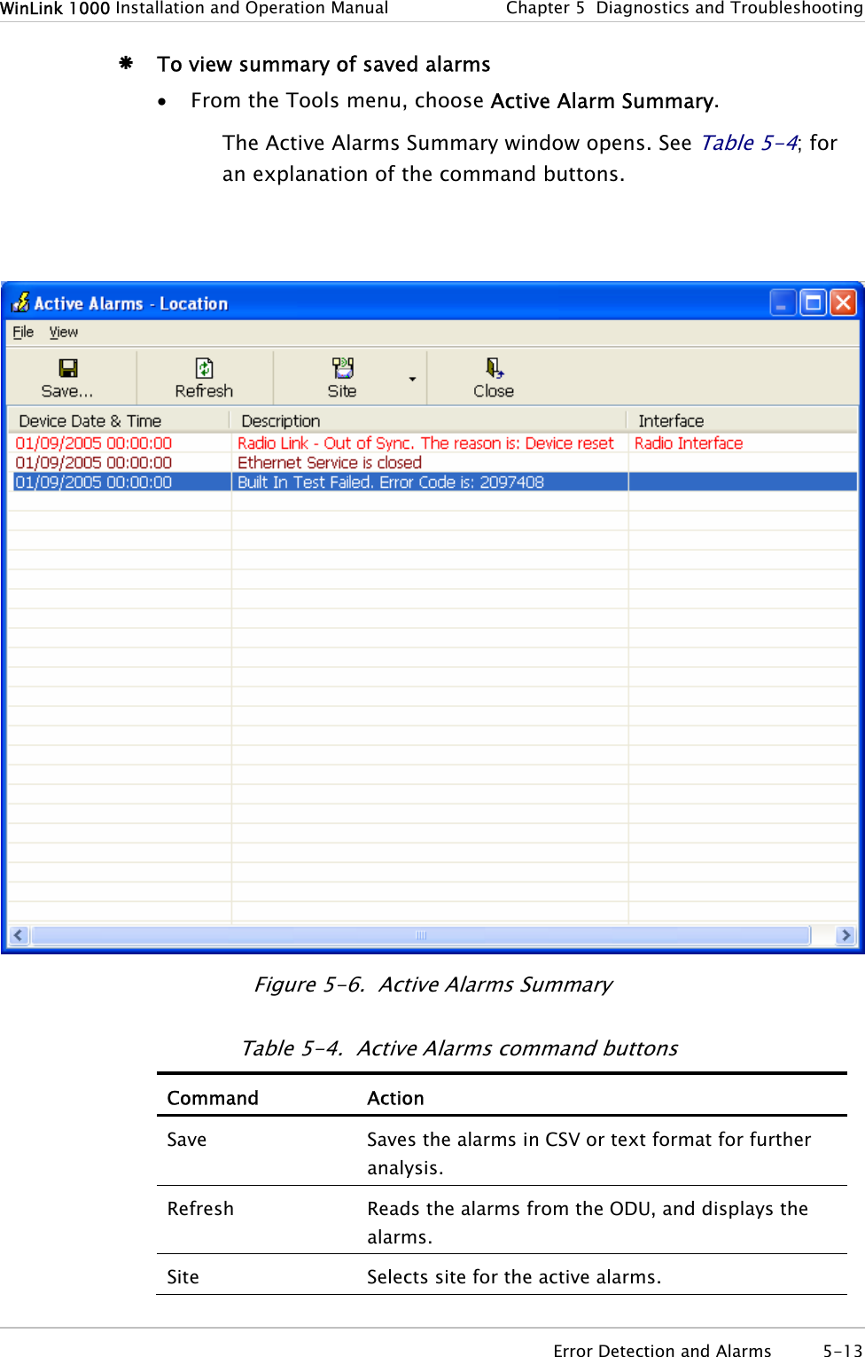 WinLink 1000 Installation and Operation Manual  Chapter  5  Diagnostics and Troubleshooting Æ To view summary of saved alarms • From the Tools menu, choose Active Alarm Summary. The Active Alarms Summary window opens. See Table  5-4; for an explanation of the command buttons.    Figure  5-6.  Active Alarms Summary Table  5-4.  Active Alarms command buttons Command Action Save  Saves the alarms in CSV or text format for further analysis. Refresh  Reads the alarms from the ODU, and displays the alarms. Site  Selects site for the active alarms.  Error Detection and Alarms  5-13 