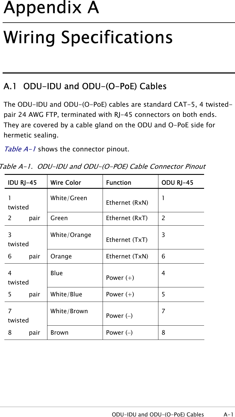 Appendix  A Wiring Specifications A.1  ODU-IDU and ODU-(O-PoE) Cables  The ODU-IDU and ODU-(O-PoE) cables are standard CAT-5, 4 twisted-pair 24 AWG FTP, terminated with RJ-45 connectors on both ends. They are covered by a cable gland on the ODU and O-PoE side for hermetic sealing.  Table  A-1 shows the connector pinout. Table  A-1.  ODU-IDU and ODU-(O-POE) Cable Connector Pinout IDU RJ-45  Wire Color  Function  ODU RJ-45 1       twisted White/Green  Ethernet (RxN)  1  2         pair  Green  Ethernet (RxT)  2  3       twisted White/Orange  Ethernet (TxT)  3  6         pair  Orange  Ethernet (TxN)  6  4       twisted Blue  Power (+)  4  5         pair  White/Blue  Power (+)  5  7       twisted White/Brown  Power (−)  7  8         pair  Brown  Power (−)  8    ODU-IDU and ODU-(O-PoE) Cables  A-1 