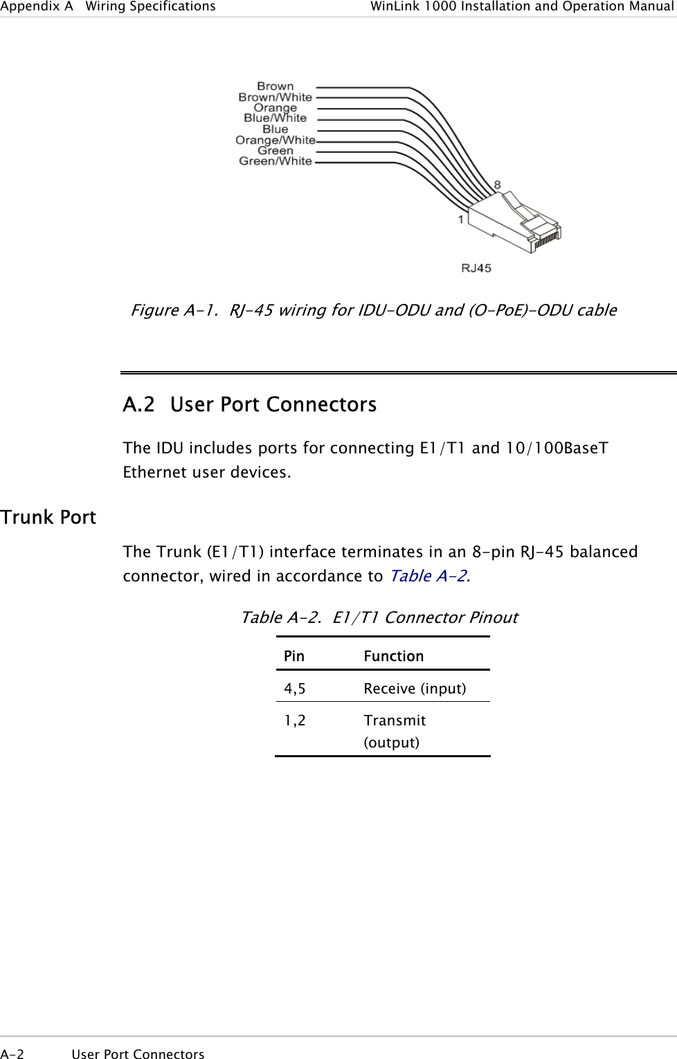 Appendix A   Wiring Specifications  WinLink 1000 Installation and Operation Manual    Figure  A-1.  RJ-45 wiring for IDU-ODU and (O-PoE)-ODU cable A.2  User Port Connectors The IDU includes ports for connecting E1/T1 and 10/100BaseT Ethernet user devices. Trunk Port The Trunk (E1/T1) interface terminates in an 8-pin RJ-45 balanced connector, wired in accordance to Table  A-2. Table  A-2.  E1/T1 Connector Pinout Pin   Function 4,5 Receive (input) 1,2 Transmit (output)      A-2  User Port Connectors   