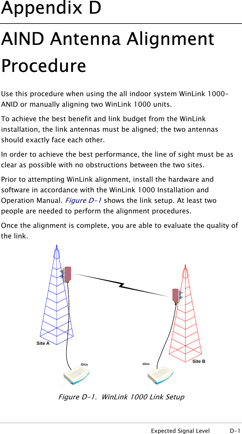 Appendix  D AIND Antenna Alignment Procedure Use this procedure when using the all indoor system WinLink 1000-ANID or manually aligning two WinLink 1000 units. To achieve the best benefit and link budget from the WinLink installation, the link antennas must be aligned; the two antennas should exactly face each other. In order to achieve the best performance, the line of sight must be as clear as possible with no obstructions between the two sites. Prior to attempting WinLink alignment, install the hardware and software in accordance with the WinLink 1000 Installation and Operation Manual. Figure  D-1 shows the link setup. At least two people are needed to perform the alignment procedures. Once the alignment is complete, you are able to evaluate the quality of the link. Site ASite BAirMuxIDUx IDUx Figure  D-1.  WinLink 1000 Link Setup  Expected Signal Level  D-1 