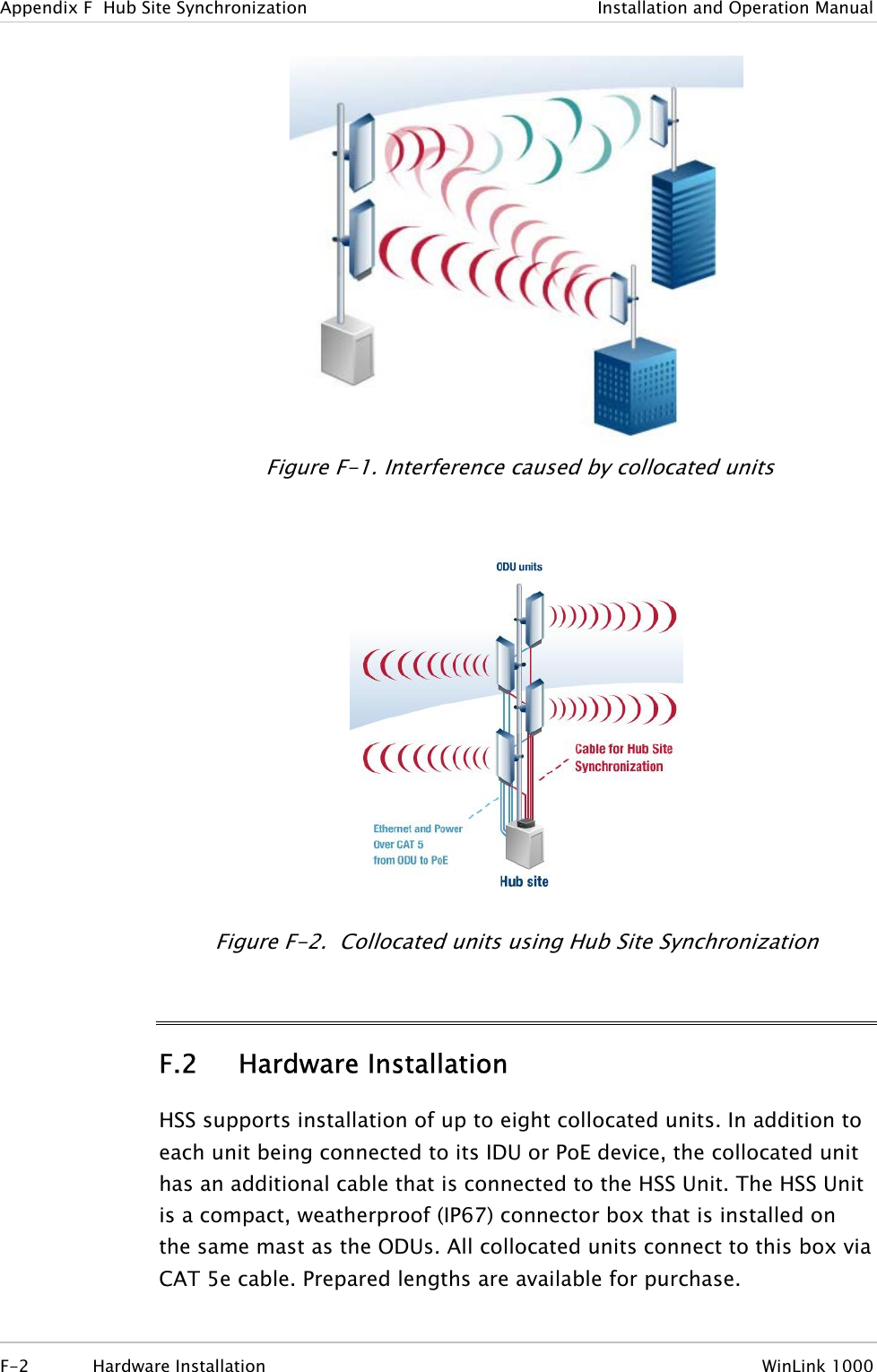 Appendix  F  Hub Site Synchronization  Installation and Operation Manual   Figure  F-1. Interference caused by collocated units  Figure  F-2.  Collocated units using Hub Site Synchronization F.2 Hardware Installation HSS supports installation of up to eight collocated units. In addition to each unit being connected to its IDU or PoE device, the collocated unit has an additional cable that is connected to the HSS Unit. The HSS Unit is a compact, weatherproof (IP67) connector box that is installed on the same mast as the ODUs. All collocated units connect to this box via CAT 5e cable. Prepared lengths are available for purchase. F-2  Hardware Installation  WinLink 1000 