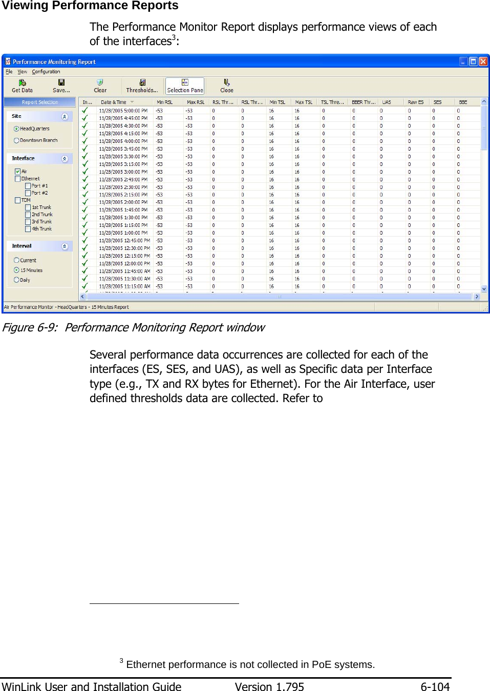  WinLink User and Installation Guide  Version 1.795  6-104  Viewing Performance Reports The Performance Monitor Report displays performance views of each of the interfaces3:  Figure  6-9:  Performance Monitoring Report window Several performance data occurrences are collected for each of the interfaces (ES, SES, and UAS), as well as Specific data per Interface type (e.g., TX and RX bytes for Ethernet). For the Air Interface, user defined thresholds data are collected. Refer to                                                     3 Ethernet performance is not collected in PoE systems.  