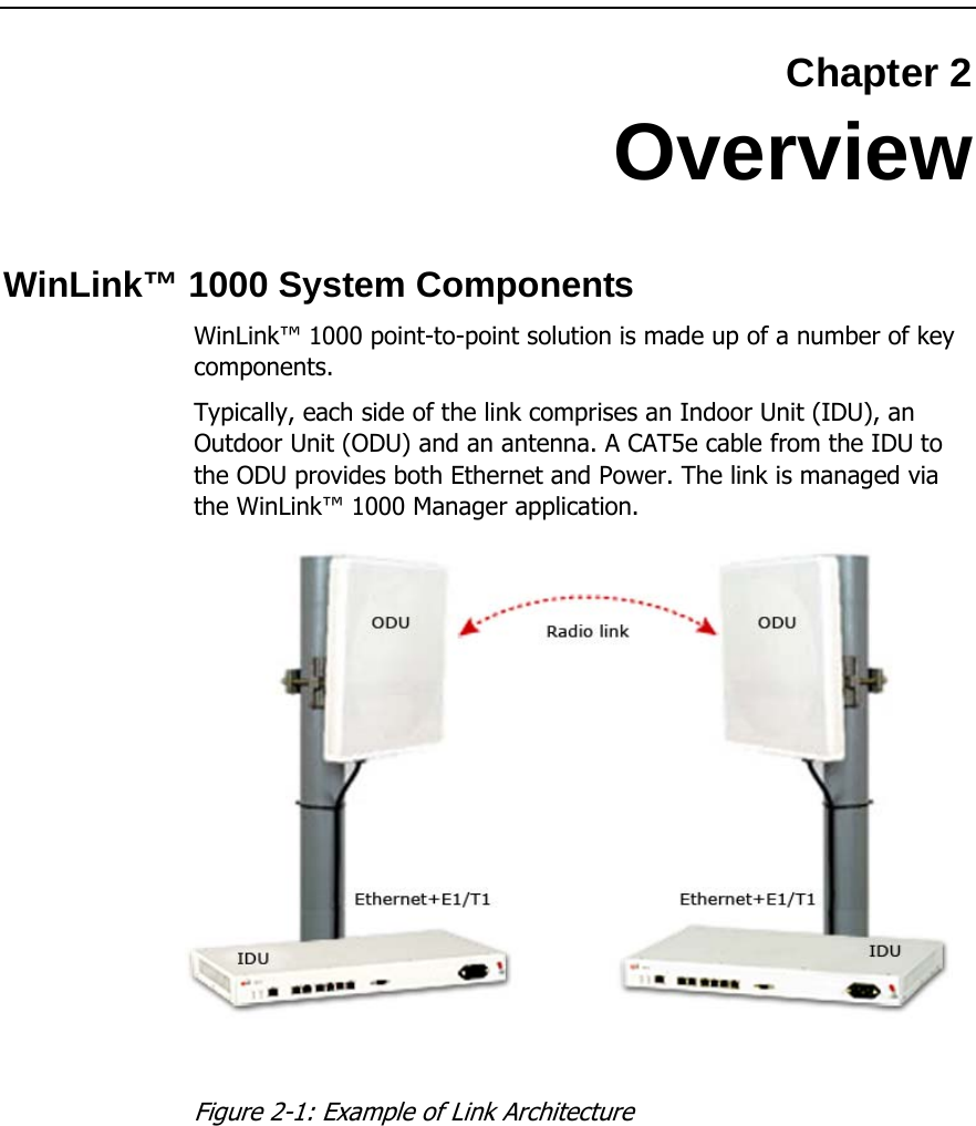  Chapter 2 Overview WinLink™ 1000 System Components WinLink™ 1000 point-to-point solution is made up of a number of key components.  Typically, each side of the link comprises an Indoor Unit (IDU), an Outdoor Unit (ODU) and an antenna. A CAT5e cable from the IDU to the ODU provides both Ethernet and Power. The link is managed via the WinLink™ 1000 Manager application.  Figure  2-1: Example of Link Architecture        