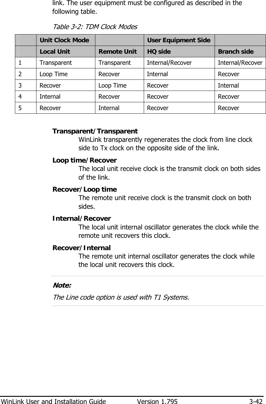  WinLink User and Installation Guide  Version 1.795  3-42  link. The user equipment must be configured as described in the following table. Table  3-2: TDM Clock Modes  Unit Clock Mode   User Equipment Side    Local Unit  Remote Unit  HQ side  Branch side 1 Transparent  Transparent Internal/Recover  Internal/Recover2 Loop Time  Recover  Internal  Recover 3 Recover  Loop Time  Recover  Internal 4 Internal  Recover  Recover  Recover 5 Recover  Internal  Recover  Recover  Transparent/Transparent WinLink transparently regenerates the clock from line clock side to Tx clock on the opposite side of the link.  Loop time/Recover The local unit receive clock is the transmit clock on both sides of the link. Recover/Loop time The remote unit receive clock is the transmit clock on both sides. Internal/Recover The local unit internal oscillator generates the clock while the remote unit recovers this clock.  Recover/Internal The remote unit internal oscillator generates the clock while the local unit recovers this clock. 8.  Note: The Line code option is used with T1 Systems.  
