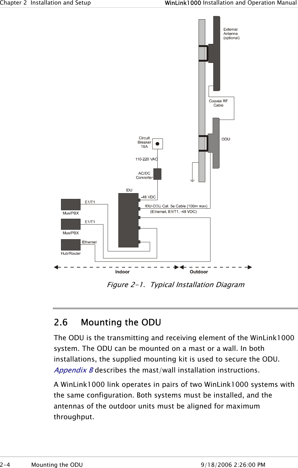 Chapter  2  Installation and Setup  WinLink1000 Installation and Operation Manual  Figure  2-1.  Typical Installation Diagram 2.6 Mounting the ODU The ODU is the transmitting and receiving element of the WinLink1000 system. The ODU can be mounted on a mast or a wall. In both installations, the supplied mounting kit is used to secure the ODU. Appendix B describes the mast/wall installation instructions. A WinLink1000 link operates in pairs of two WinLink1000 systems with the same configuration. Both systems must be installed, and the antennas of the outdoor units must be aligned for maximum throughput. 2-4  Mounting the ODU  9/18/2006 2:26:00 PM 