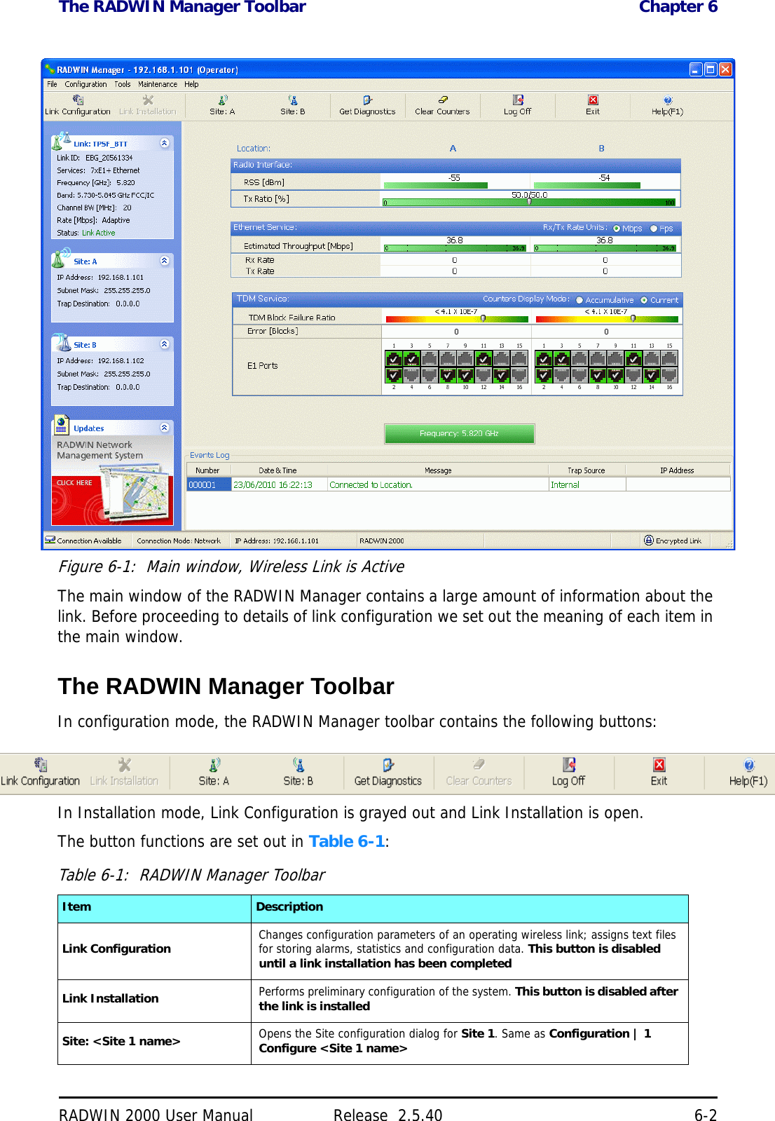 The RADWIN Manager Toolbar Chapter 6RADWIN 2000 User Manual Release  2.5.40 6-2Figure 6-1:  Main window, Wireless Link is ActiveThe main window of the RADWIN Manager contains a large amount of information about the link. Before proceeding to details of link configuration we set out the meaning of each item in the main window.The RADWIN Manager ToolbarIn configuration mode, the RADWIN Manager toolbar contains the following buttons:In Installation mode, Link Configuration is grayed out and Link Installation is open.The button functions are set out in Table 6-1:Table 6-1:  RADWIN Manager ToolbarItem DescriptionLink Configuration Changes configuration parameters of an operating wireless link; assigns text files for storing alarms, statistics and configuration data. This button is disabled until a link installation has been completedLink Installation Performs preliminary configuration of the system. This button is disabled after the link is installedSite: &lt;Site 1 name&gt; Opens the Site configuration dialog for Site 1. Same as Configuration | 1 Configure &lt;Site 1 name&gt;