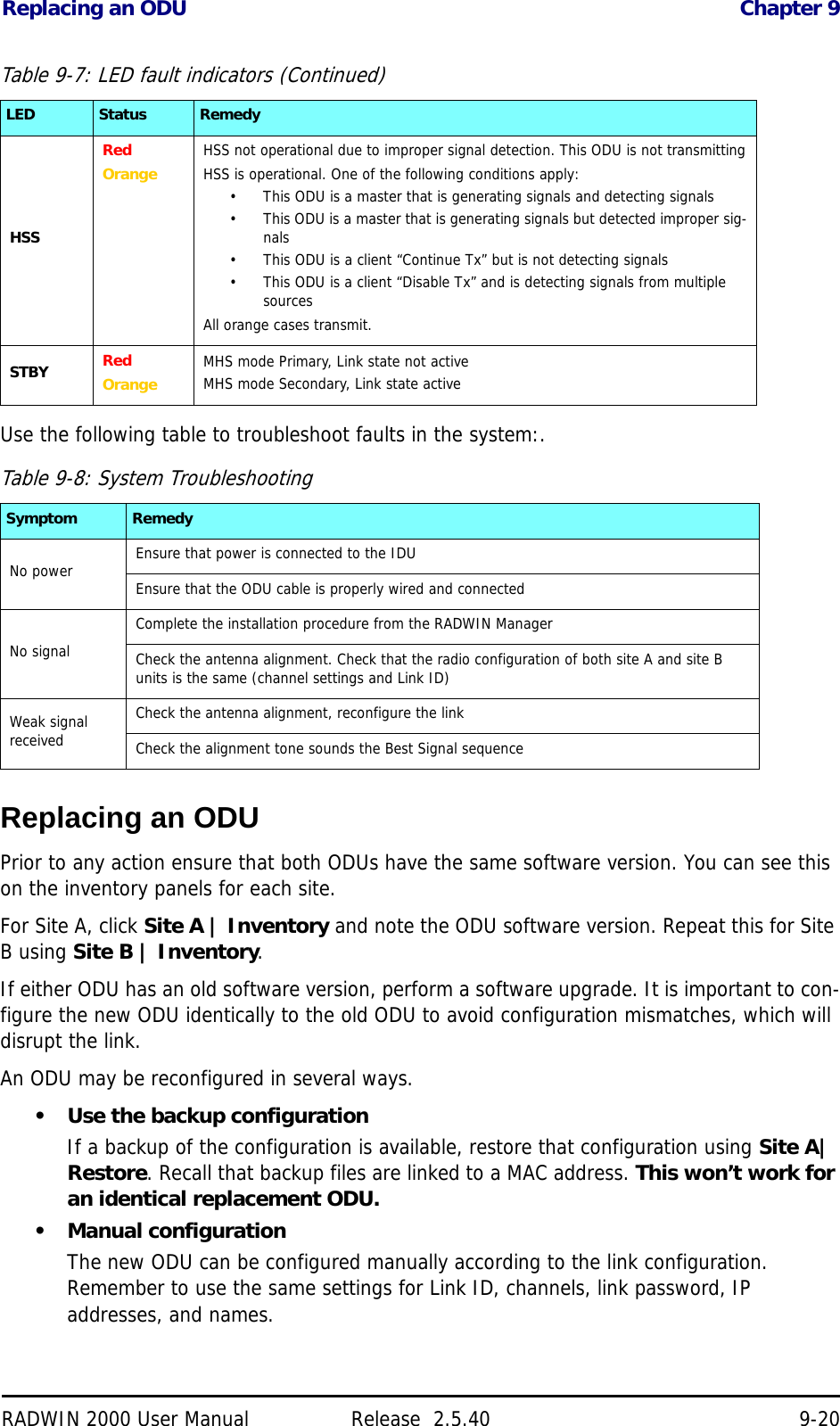 Replacing an ODU Chapter 9RADWIN 2000 User Manual Release  2.5.40 9-20Use the following table to troubleshoot faults in the system:.Replacing an ODUPrior to any action ensure that both ODUs have the same software version. You can see this on the inventory panels for each site.For Site A, click Site A | Inventory and note the ODU software version. Repeat this for Site B using Site B | Inventory.If either ODU has an old software version, perform a software upgrade. It is important to con-figure the new ODU identically to the old ODU to avoid configuration mismatches, which will disrupt the link.An ODU may be reconfigured in several ways. • Use the backup configurationIf a backup of the configuration is available, restore that configuration using Site A| Restore. Recall that backup files are linked to a MAC address. This won’t work for an identical replacement ODU.• Manual configurationThe new ODU can be configured manually according to the link configuration. Remember to use the same settings for Link ID, channels, link password, IP addresses, and names. HSSRedOrange HSS not operational due to improper signal detection. This ODU is not transmittingHSS is operational. One of the following conditions apply:• This ODU is a master that is generating signals and detecting signals• This ODU is a master that is generating signals but detected improper sig-nals• This ODU is a client “Continue Tx” but is not detecting signals• This ODU is a client “Disable Tx” and is detecting signals from multiple sourcesAll orange cases transmit.STBY RedOrange MHS mode Primary, Link state not activeMHS mode Secondary, Link state activeTable 9-8: System TroubleshootingSymptom RemedyNo power Ensure that power is connected to the IDUEnsure that the ODU cable is properly wired and connectedNo signalComplete the installation procedure from the RADWIN ManagerCheck the antenna alignment. Check that the radio configuration of both site A and site B units is the same (channel settings and Link ID)Weak signal receivedCheck the antenna alignment, reconfigure the linkCheck the alignment tone sounds the Best Signal sequenceTable 9-7: LED fault indicators (Continued)LED Status Remedy