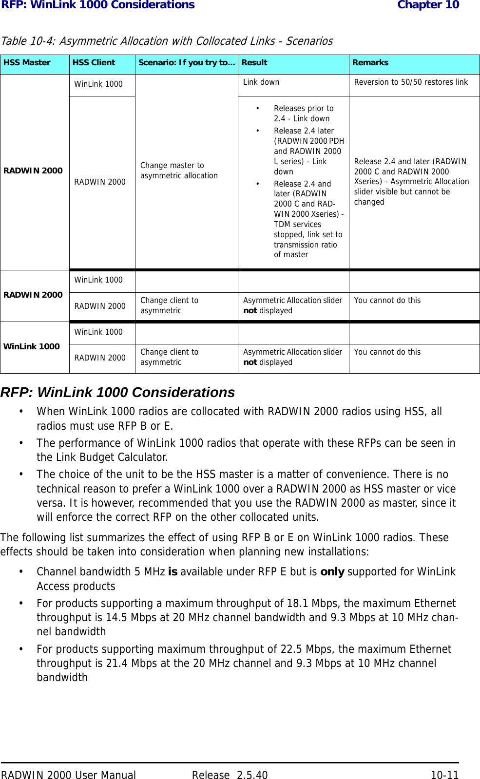 RFP: WinLink 1000 Considerations Chapter 10RADWIN 2000 User Manual Release  2.5.40 10-11RFP: WinLink 1000 Considerations• When WinLink 1000 radios are collocated with RADWIN 2000 radios using HSS, all radios must use RFP B or E. • The performance of WinLink 1000 radios that operate with these RFPs can be seen in the Link Budget Calculator. • The choice of the unit to be the HSS master is a matter of convenience. There is no technical reason to prefer a WinLink 1000 over a RADWIN 2000 as HSS master or vice versa. It is however, recommended that you use the RADWIN 2000 as master, since it will enforce the correct RFP on the other collocated units.The following list summarizes the effect of using RFP B or E on WinLink 1000 radios. These effects should be taken into consideration when planning new installations:• Channel bandwidth 5 MHz is available under RFP E but is only supported for WinLink Access products• For products supporting a maximum throughput of 18.1 Mbps, the maximum Ethernet throughput is 14.5 Mbps at 20 MHz channel bandwidth and 9.3 Mbps at 10 MHz chan-nel bandwidth• For products supporting maximum throughput of 22.5 Mbps, the maximum Ethernet throughput is 21.4 Mbps at the 20 MHz channel and 9.3 Mbps at 10 MHz channel bandwidthTable 10-4: Asymmetric Allocation with Collocated Links - ScenariosHSS Master HSS Client Scenario: If you try to... Result RemarksRADWIN 2000WinLink 1000Change master to asymmetric allocationLink down Reversion to 50/50 restores linkRADWIN 2000• Releases prior to 2.4 - Link down• Release 2.4 later (RADWIN 2000 PDH and RADWIN 2000 L series) - Link down• Release 2.4 and later (RADWIN 2000 C and RAD-WIN 2000 Xseries) - TDM services stopped, link set to transmission ratio of masterRelease 2.4 and later (RADWIN 2000 C and RADWIN 2000 Xseries) - Asymmetric Allocation slider visible but cannot be changedRADWIN 2000WinLink 1000RADWIN 2000 Change client to asymmetric Asymmetric Allocation slider not displayed You cannot do thisWinLink 1000WinLink 1000RADWIN 2000 Change client to asymmetric Asymmetric Allocation slider not displayed You cannot do this